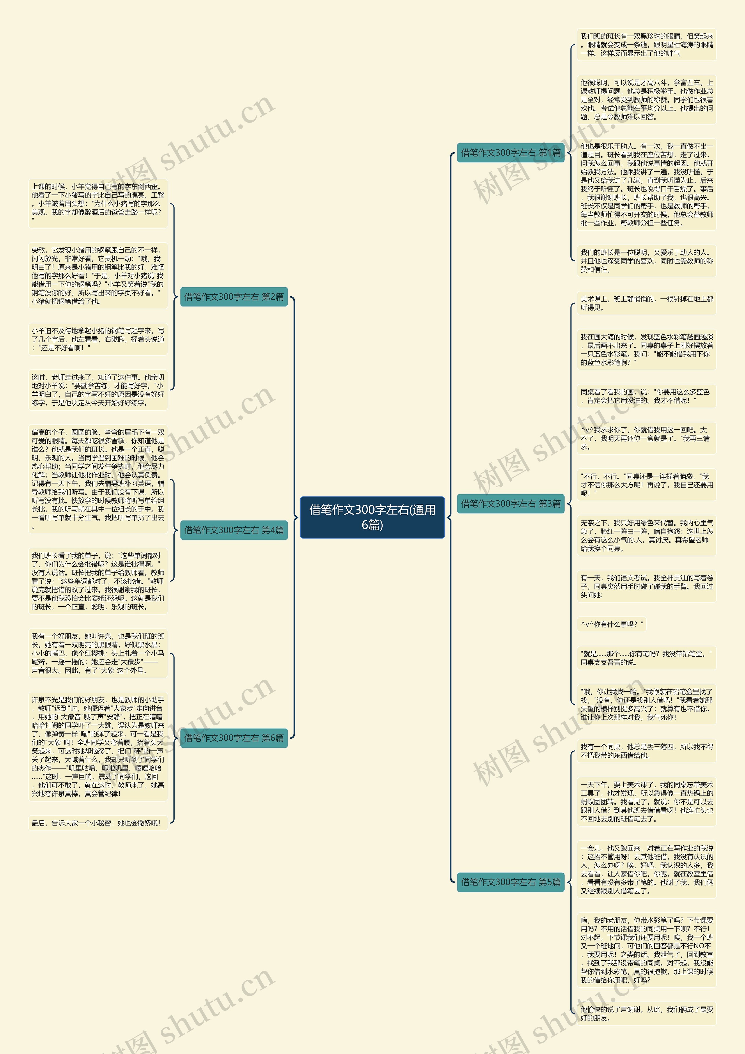 借笔作文300字左右(通用6篇) 借笔作文300字左右(通用6篇)