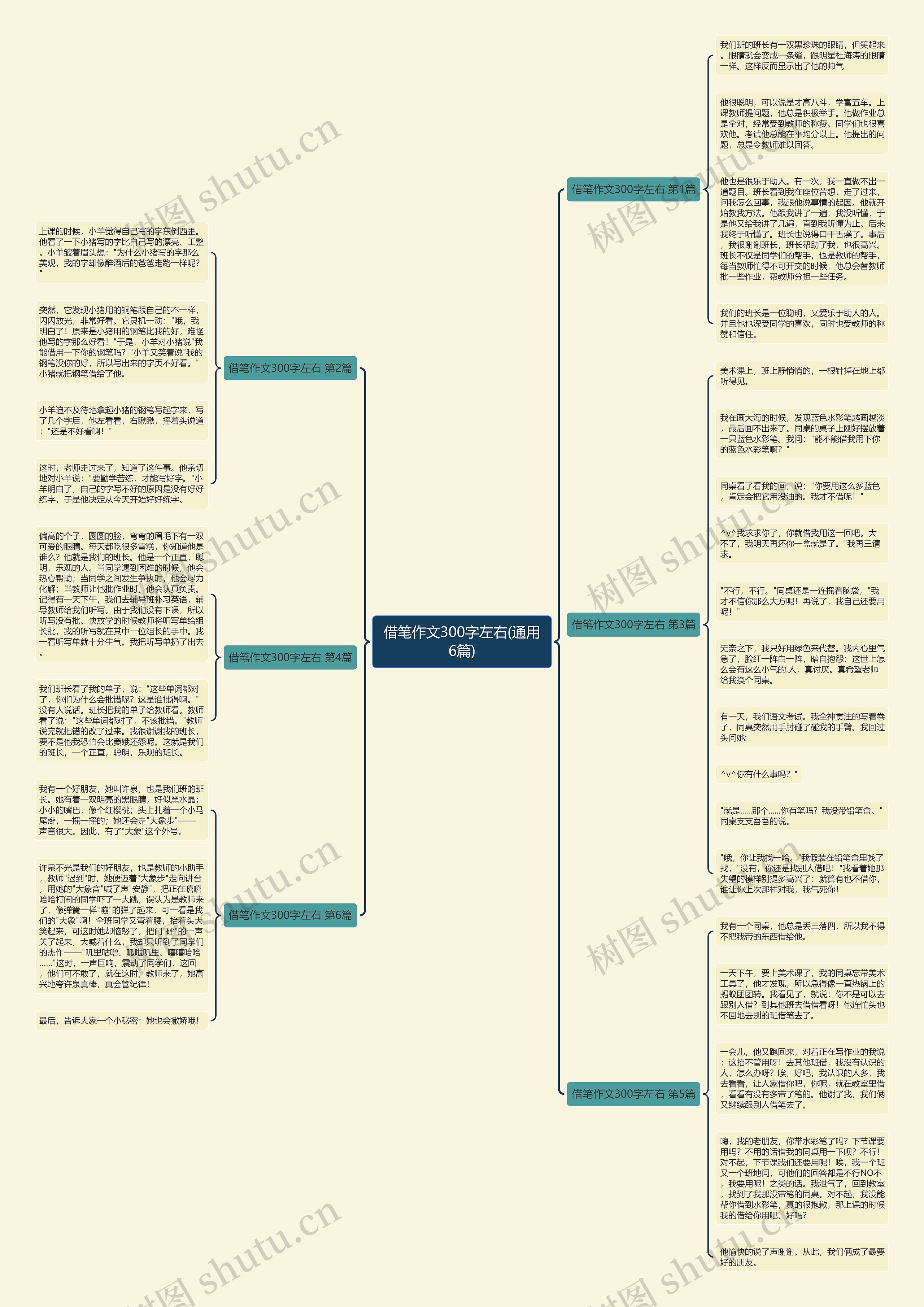 借笔作文300字左右(通用6篇)思维导图