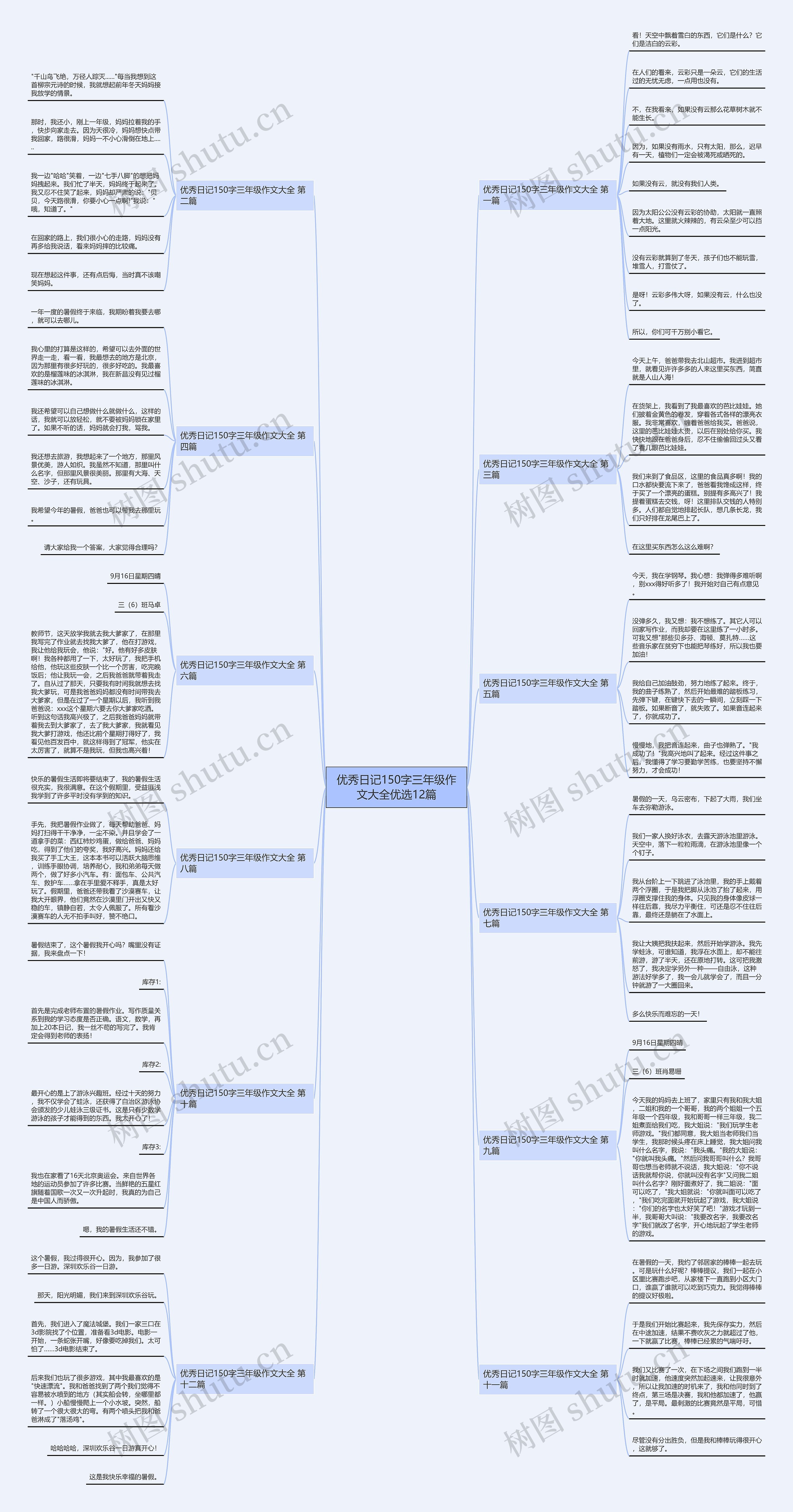 优秀日记150字三年级作文大全优选12篇 优秀日记150字三年级作文大全优选12篇