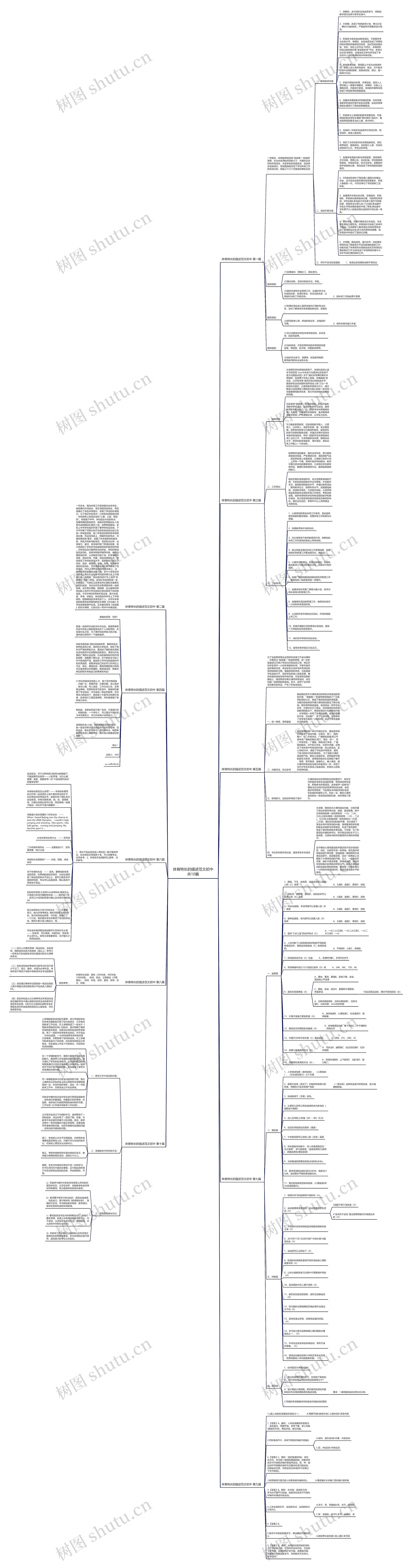 体育特长的描述范文初中共10篇思维导图