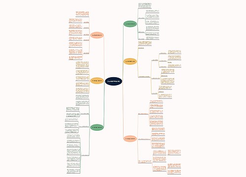 怎么辨别翡翠手镯的真假 怎么辨别翡翠手镯的真假