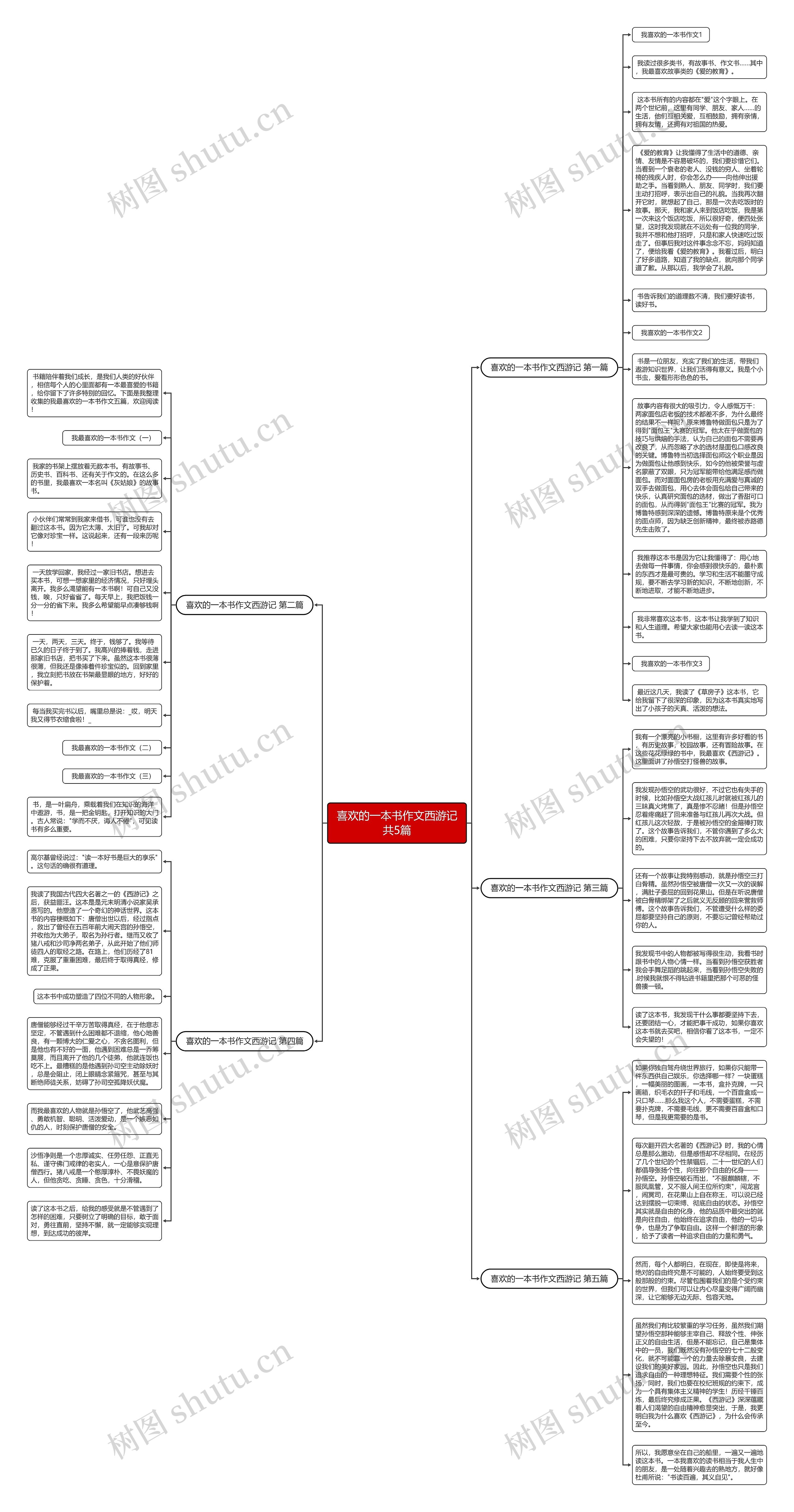 喜欢的一本书作文西游记共5篇