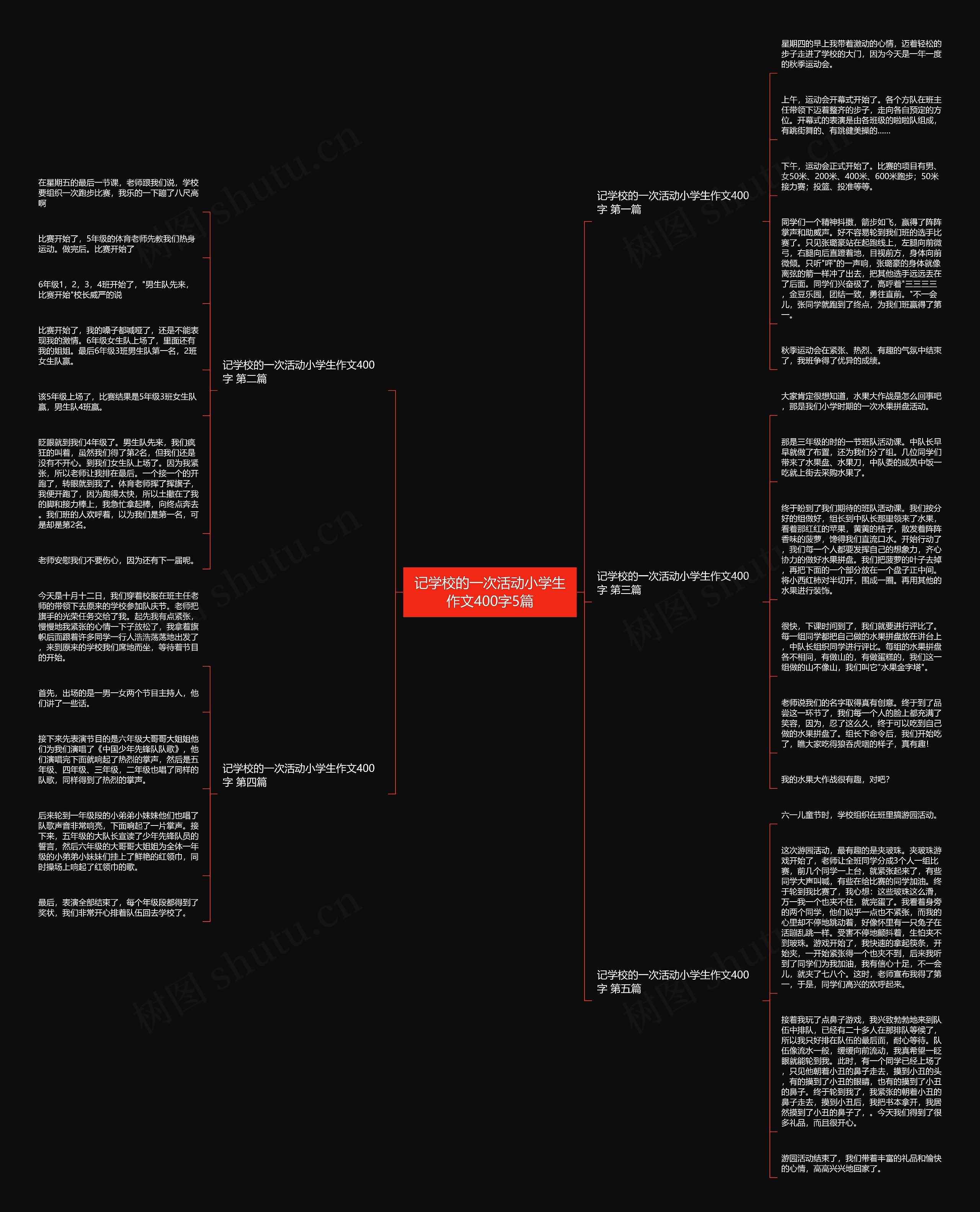 记学校的一次活动小学生作文400字5篇 记学校的一次活动小学生作文400字5篇