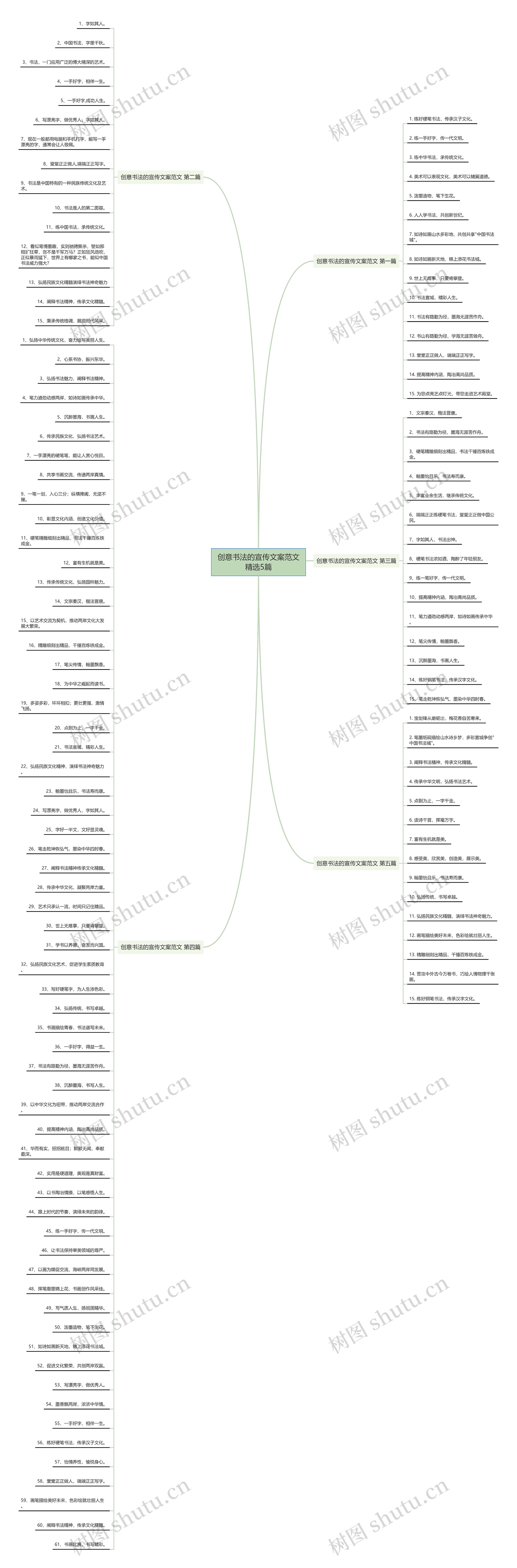 创意书法的宣传文案范文精选5篇 创意书法的宣传文案范文精选5篇