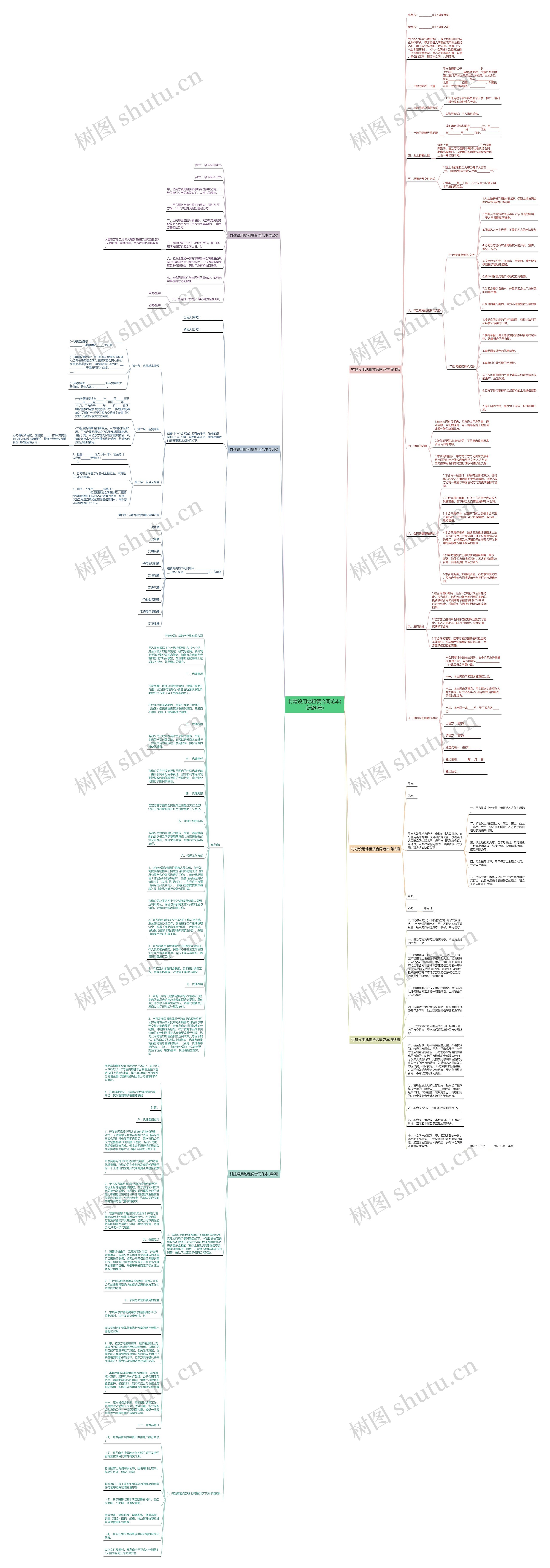 村建设用地租赁合同范本(必备6篇)思维导图