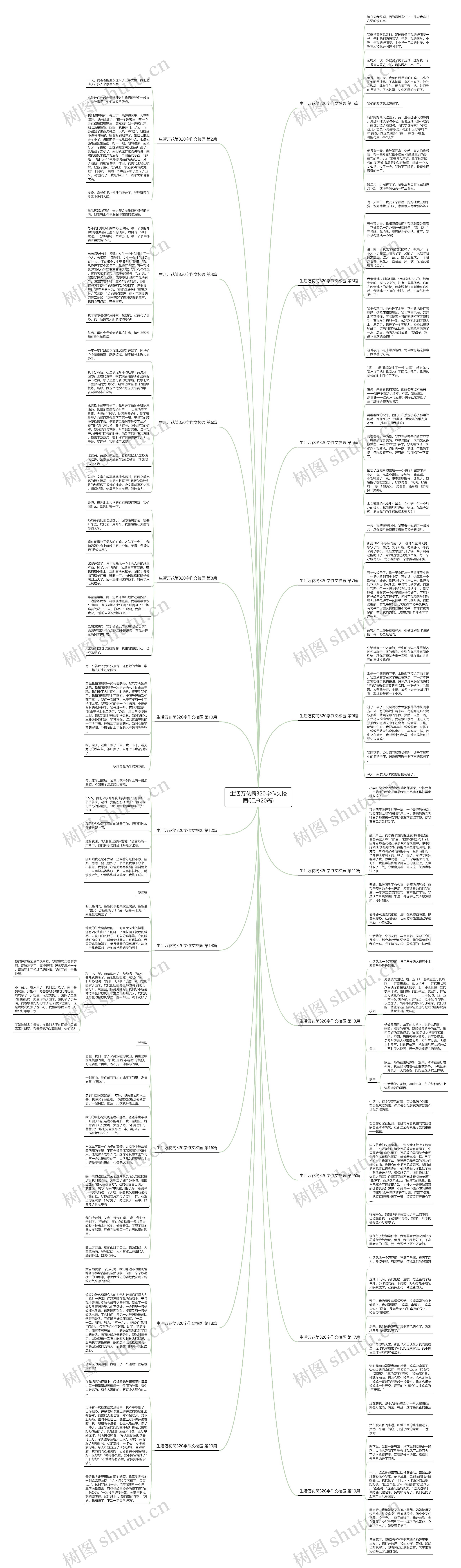 生活万花筒320字作文校园(汇总20篇)思维导图