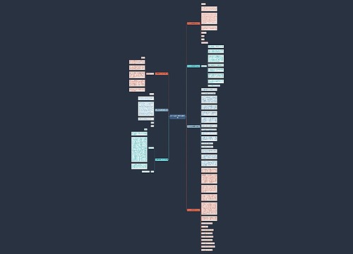 如何写比赛书信范文推荐7篇 如何写比赛书信范文推荐7篇