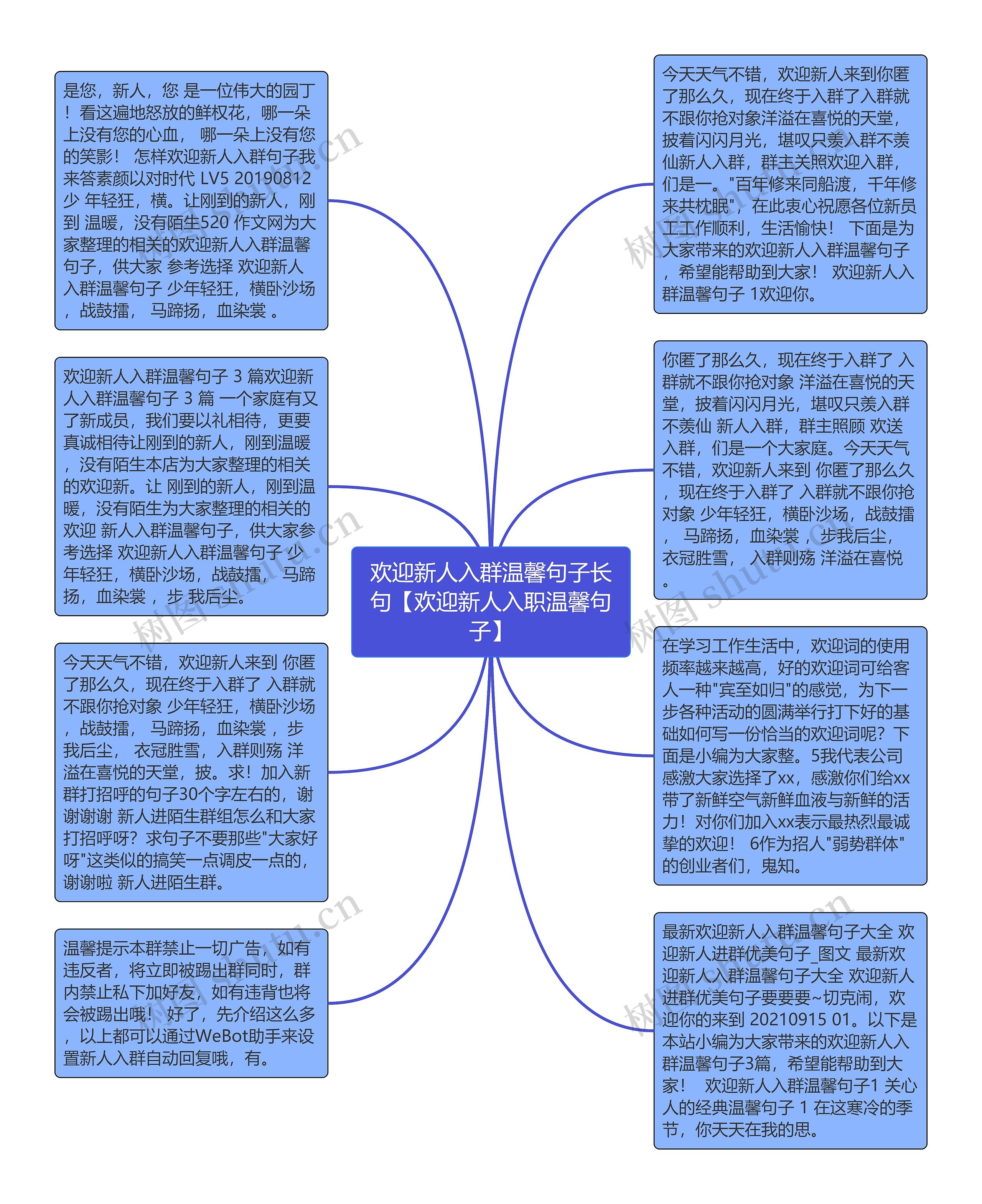 欢迎新人入群温馨句子长句【欢迎新人入职温馨句子】