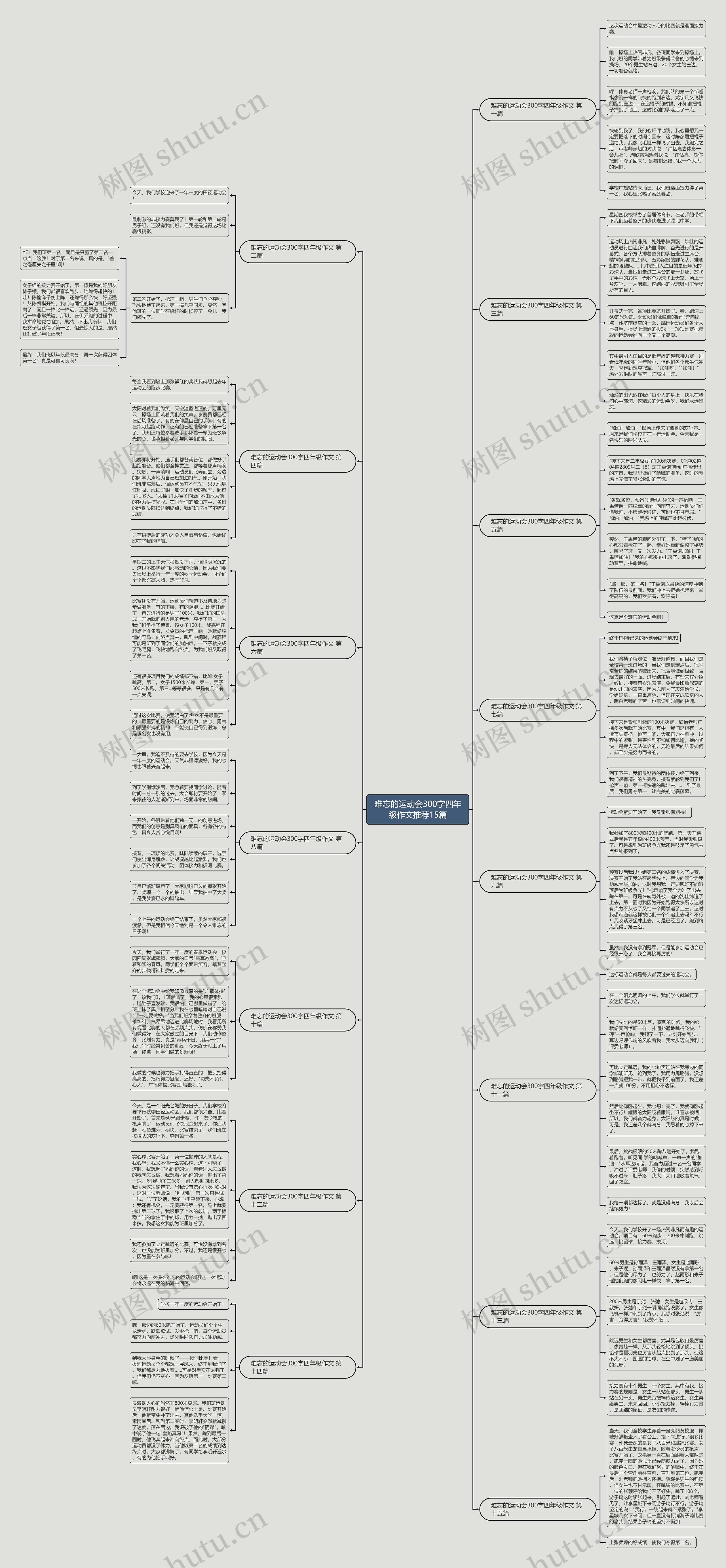 难忘的运动会300字四年级作文推荐15篇 难忘的运动会300字四年级作文推荐15篇