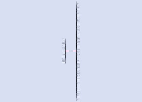 对兄弟金钱失望的句子精选138句