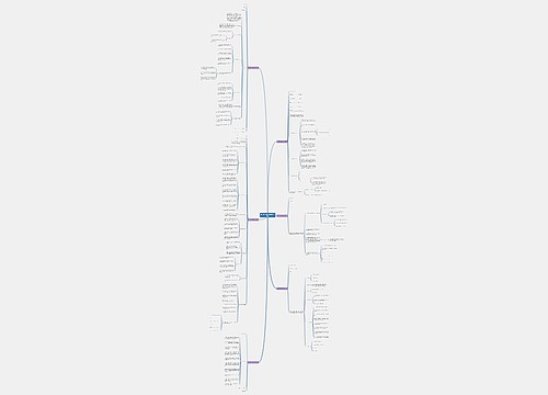 合同范本简述考试(通用6篇) 合同范本简述考试(通用6篇)