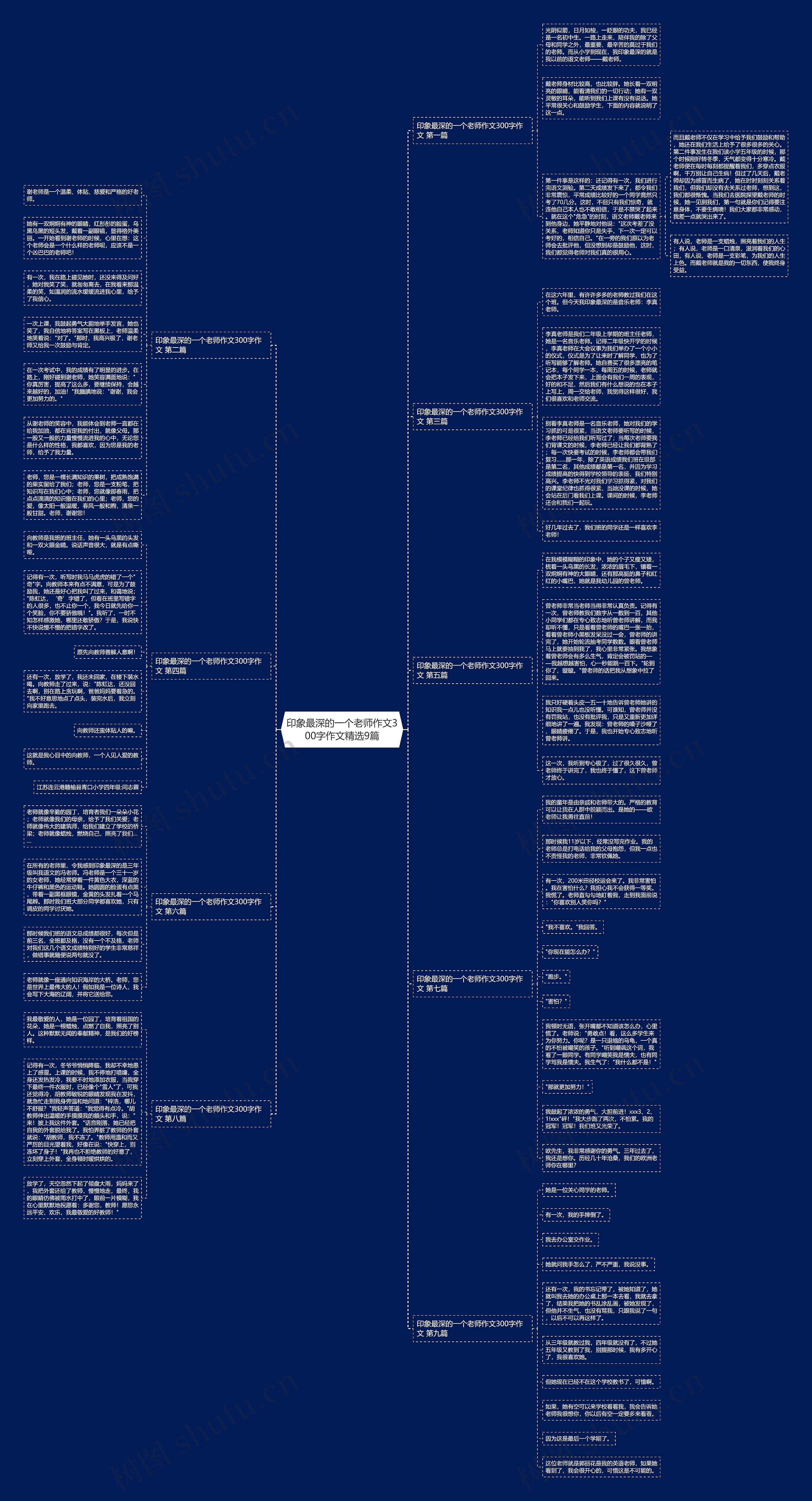 印象最深的一个老师作文300字作文精选9篇 印象最深的一个老师作文300字作文精选9篇