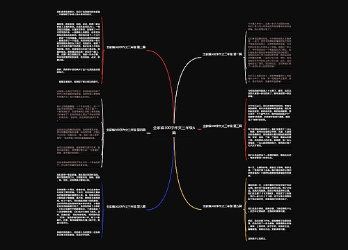 全家福300字作文三年级6篇