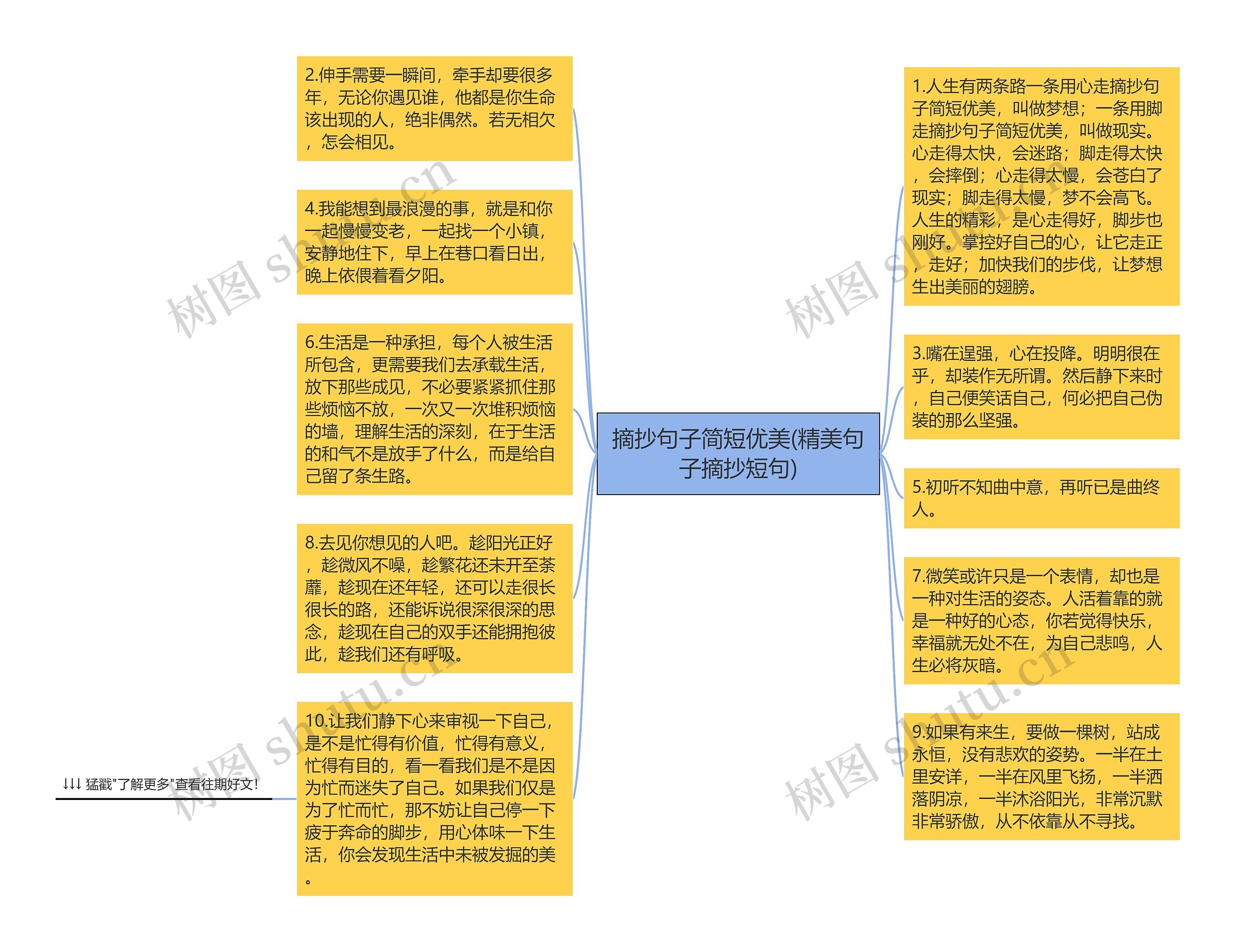 摘抄句子简短优美(精美句子摘抄短句)