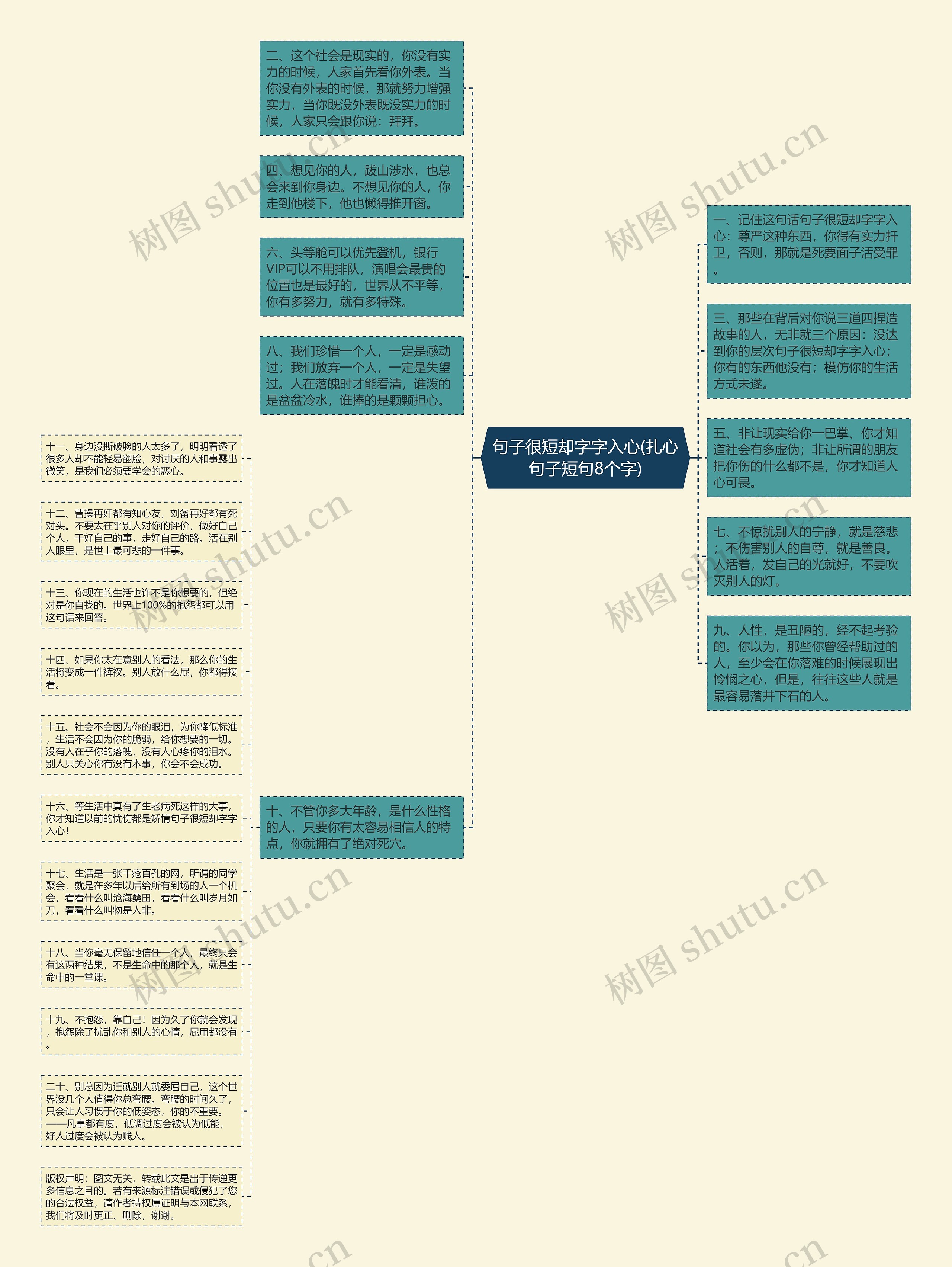 句子很短却字字入心(扎心句子短句8个字)