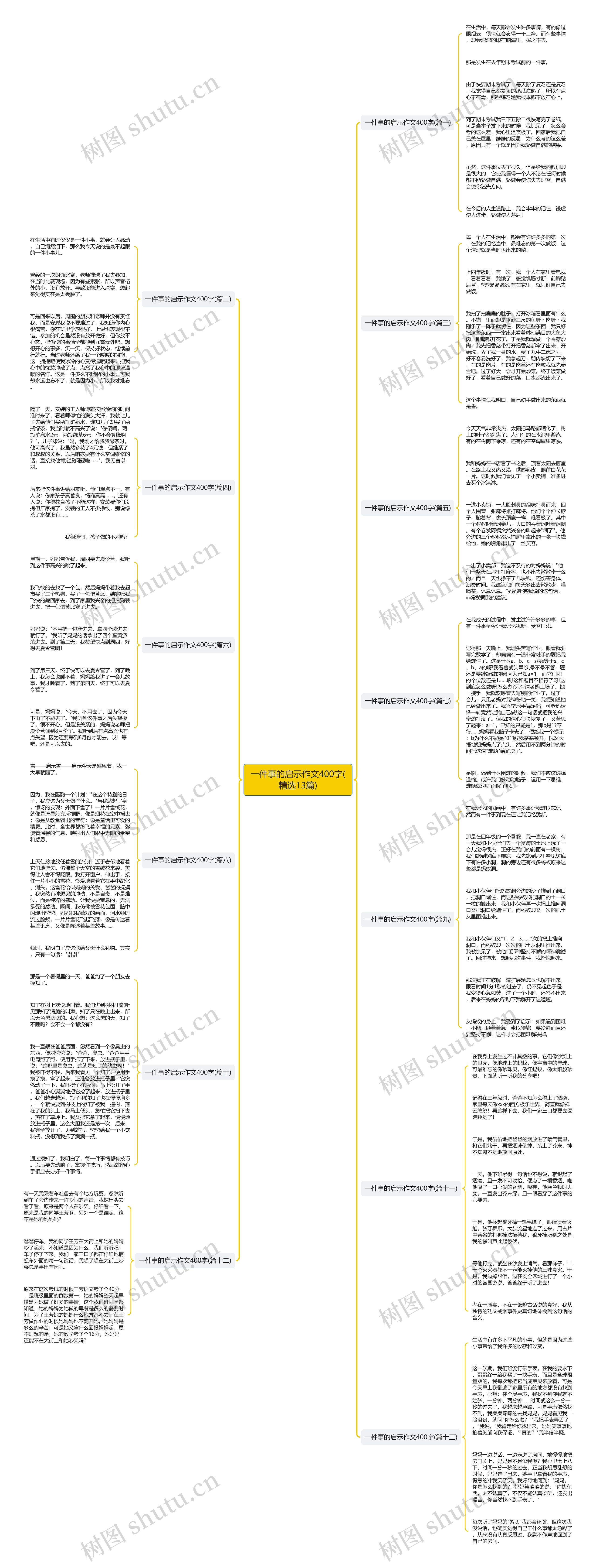 一件事的启示作文400字(精选13篇) 一件事的启示作文400字(精选13篇)