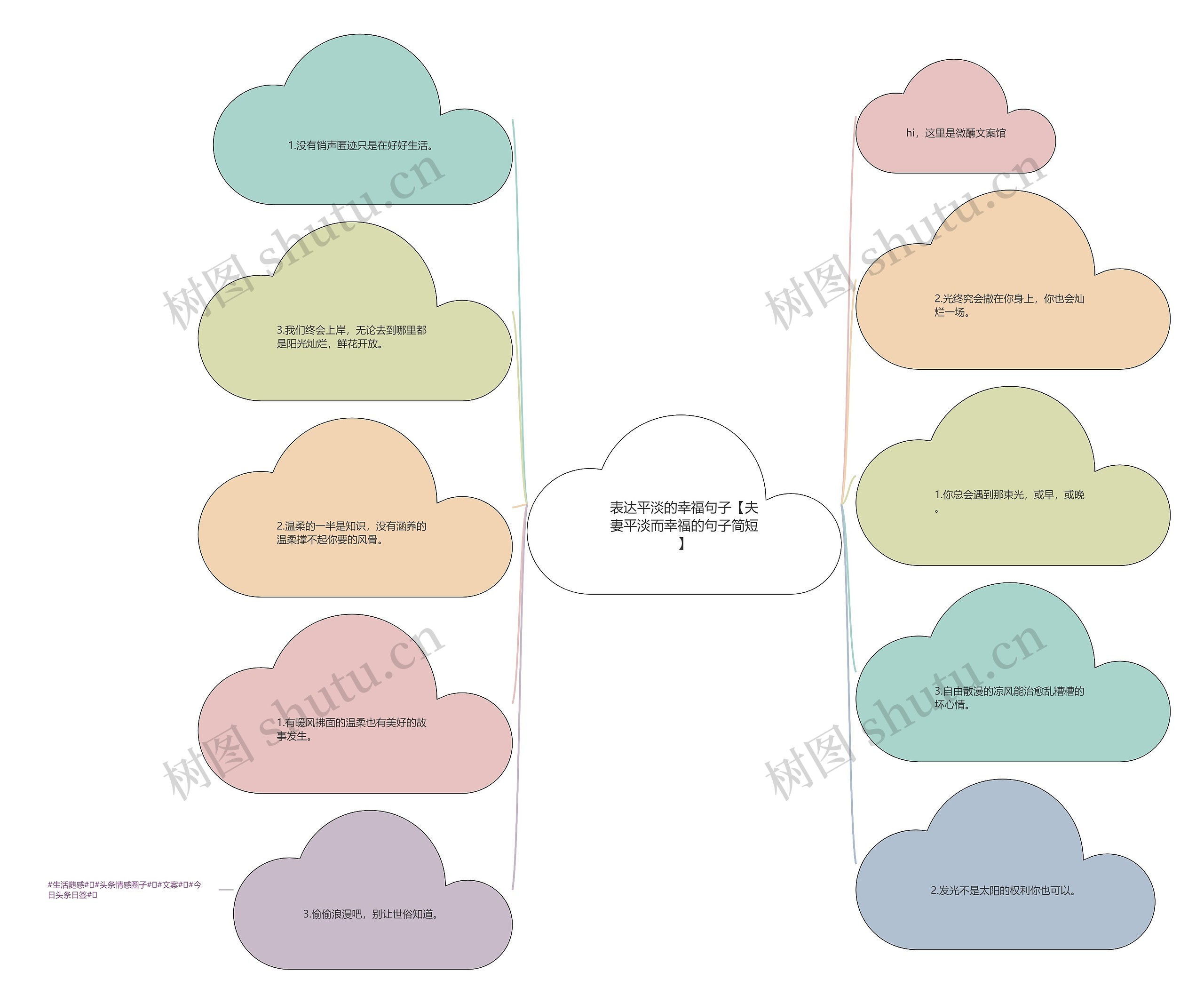 表达平淡的幸福句子【夫妻平淡而幸福的句子简短】 表达平淡的幸福句子【夫妻平淡而幸福的句子简短】