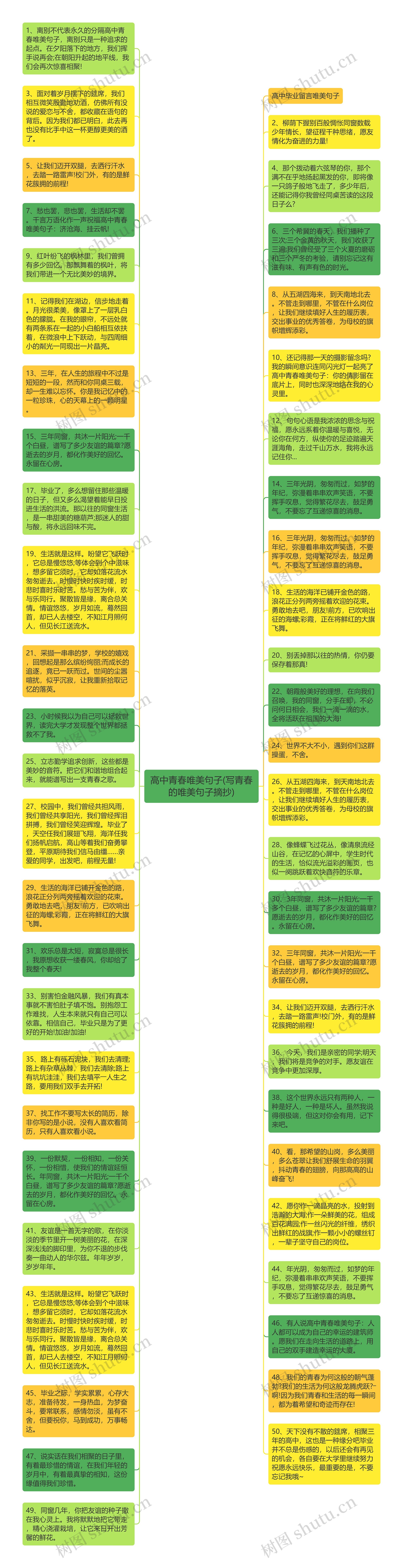 高中青春唯美句子(写青春的唯美句子摘抄)