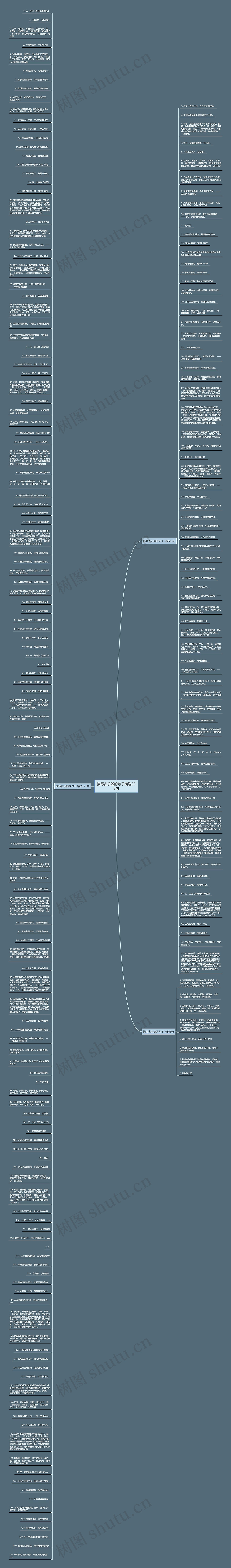 描写古乐器的句子精选222句思维导图