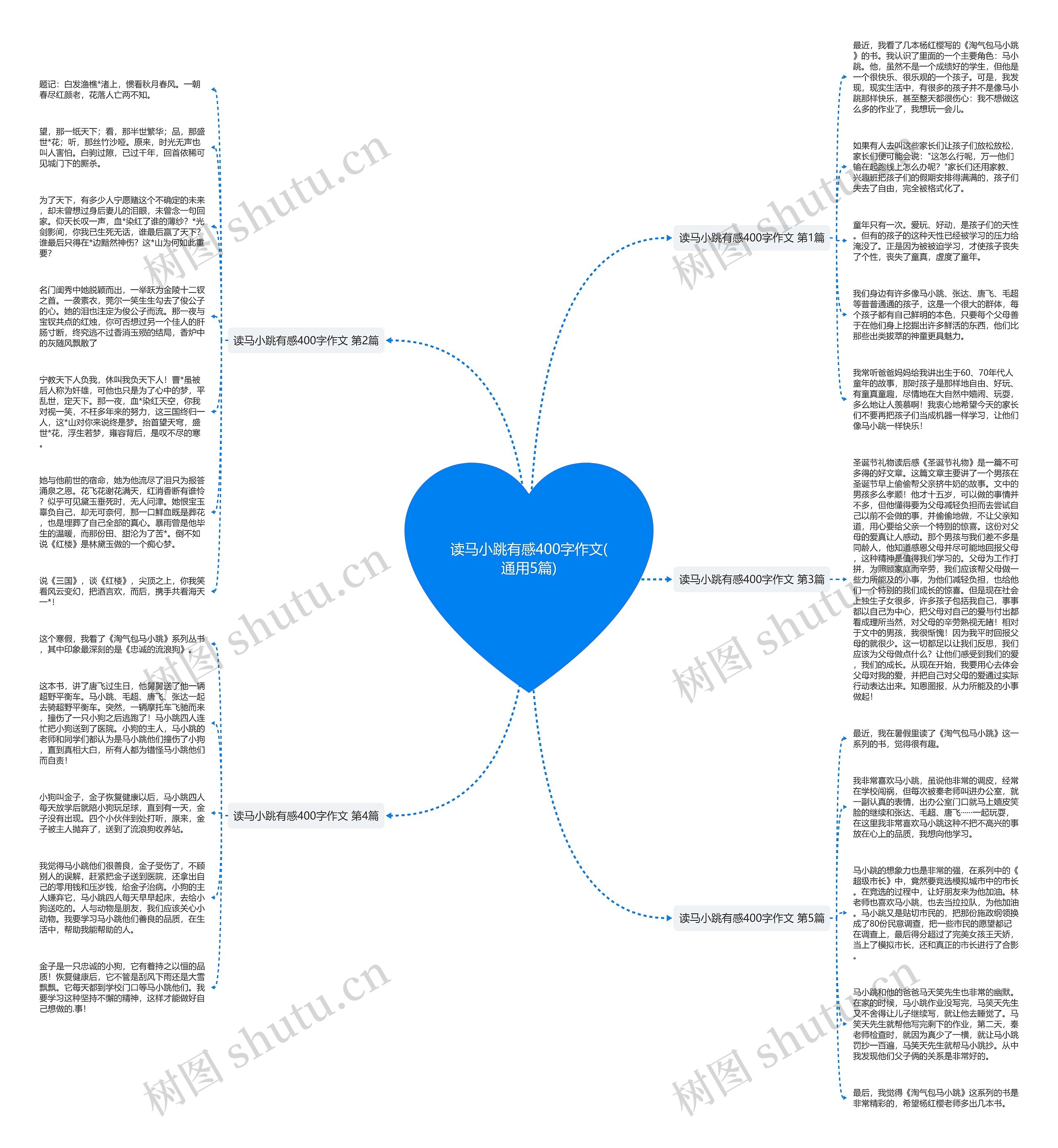 读马小跳有感400字作文(通用5篇)思维导图