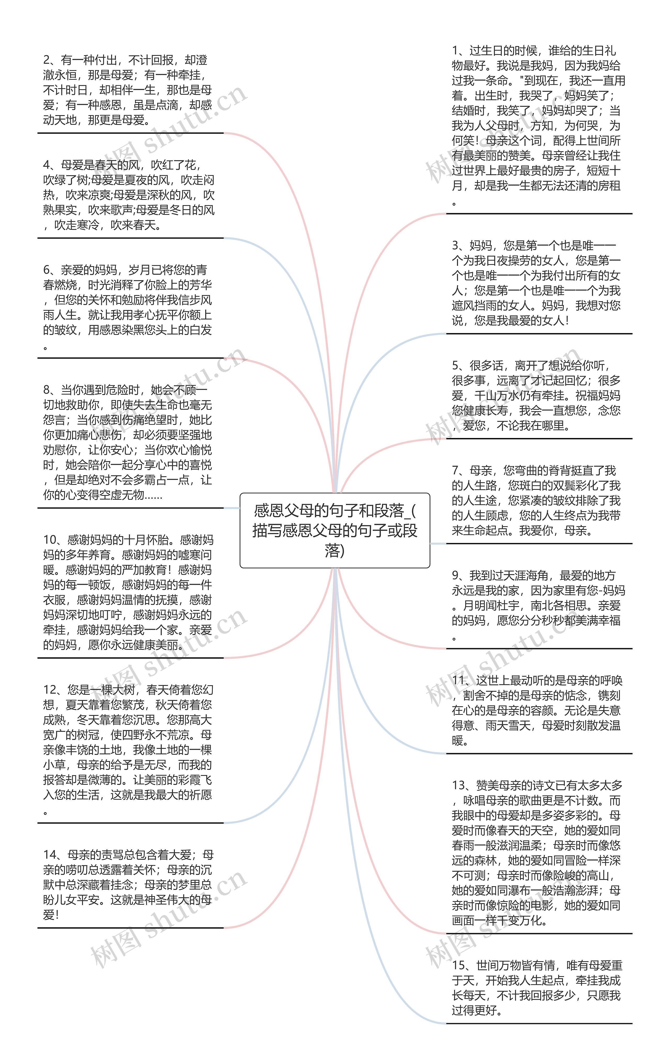 感恩父母的句子和段落_(描写感恩父母的句子或段落)