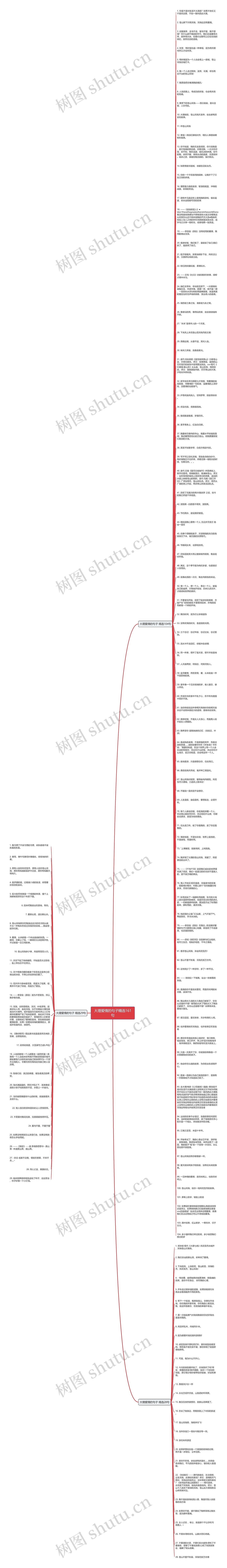 大理爱情的句子精选161句思维导图