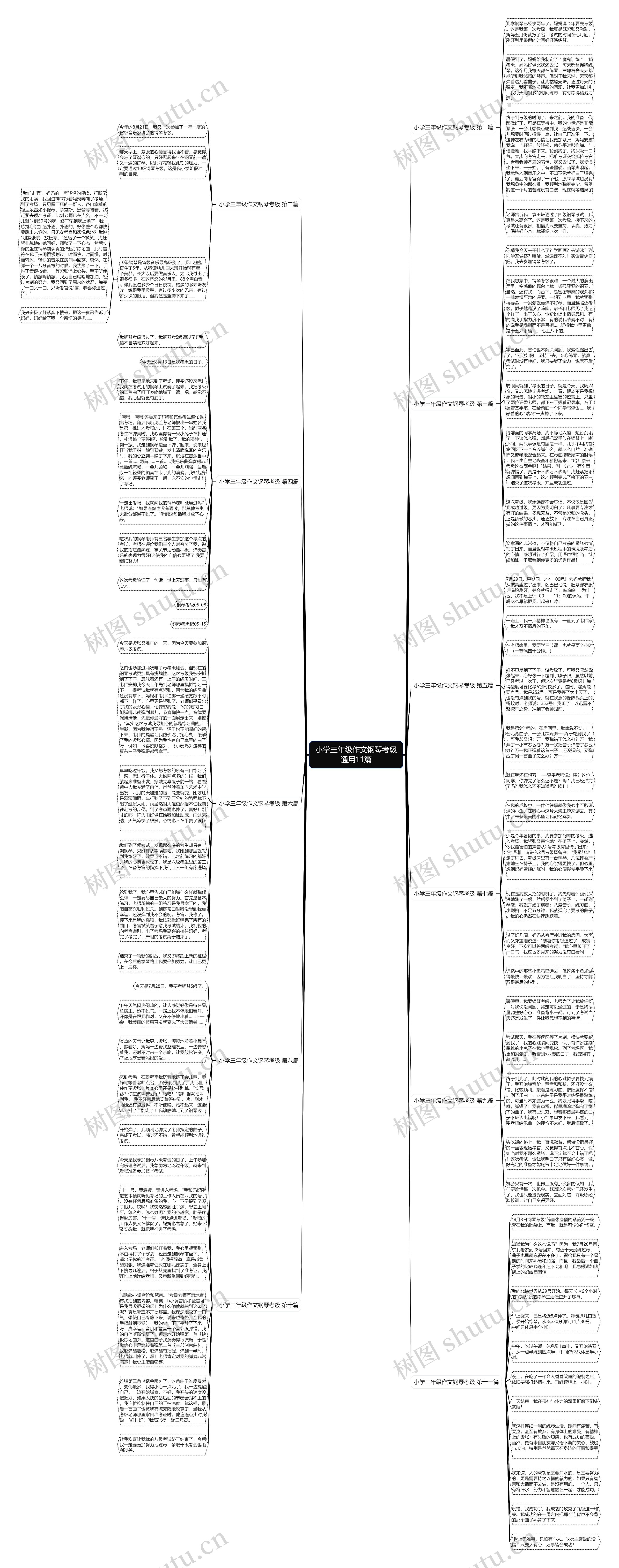 小学三年级作文钢琴考级通用11篇 小学三年级作文钢琴考级通用11篇