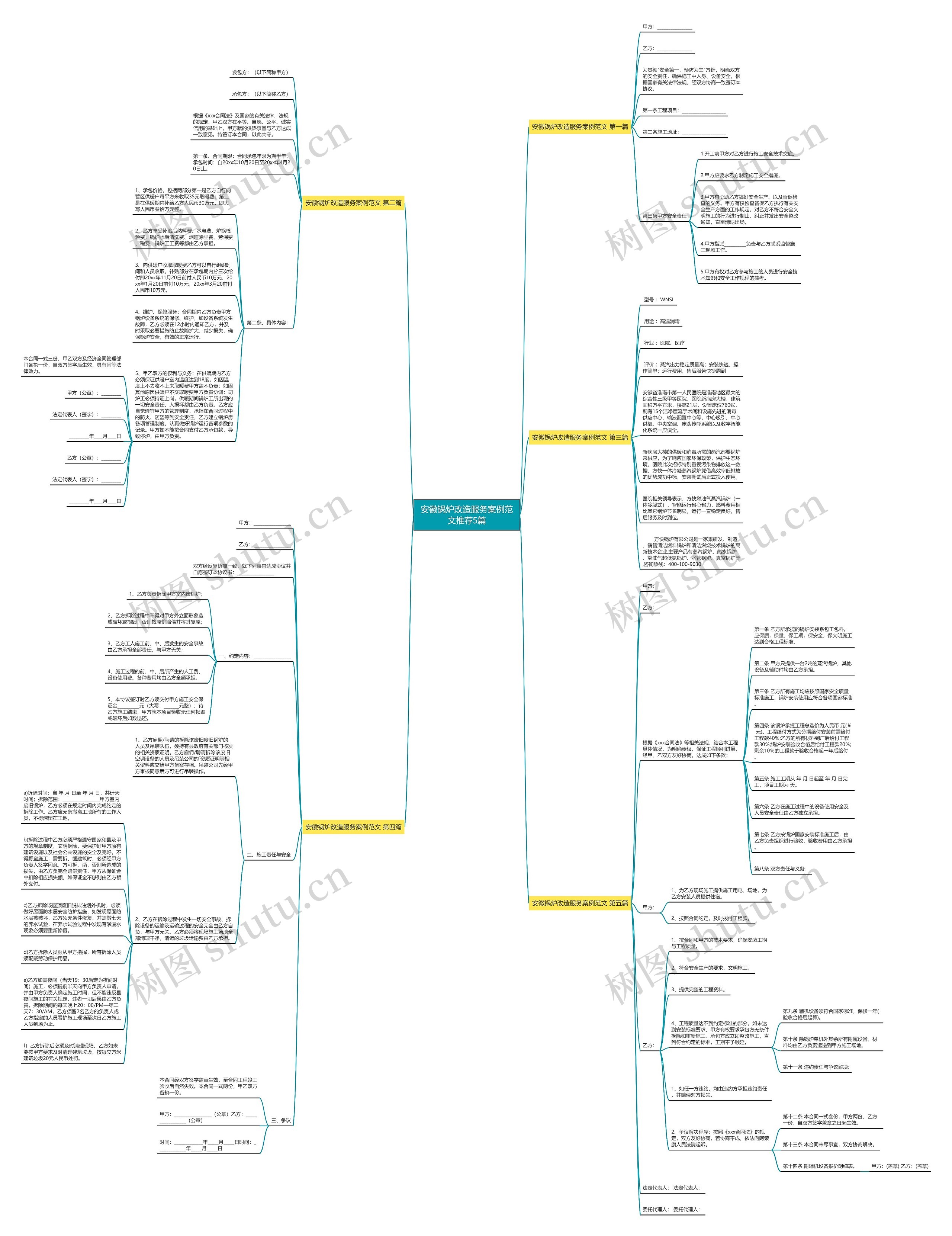 安徽锅炉改造服务案例范文推荐5篇思维导图