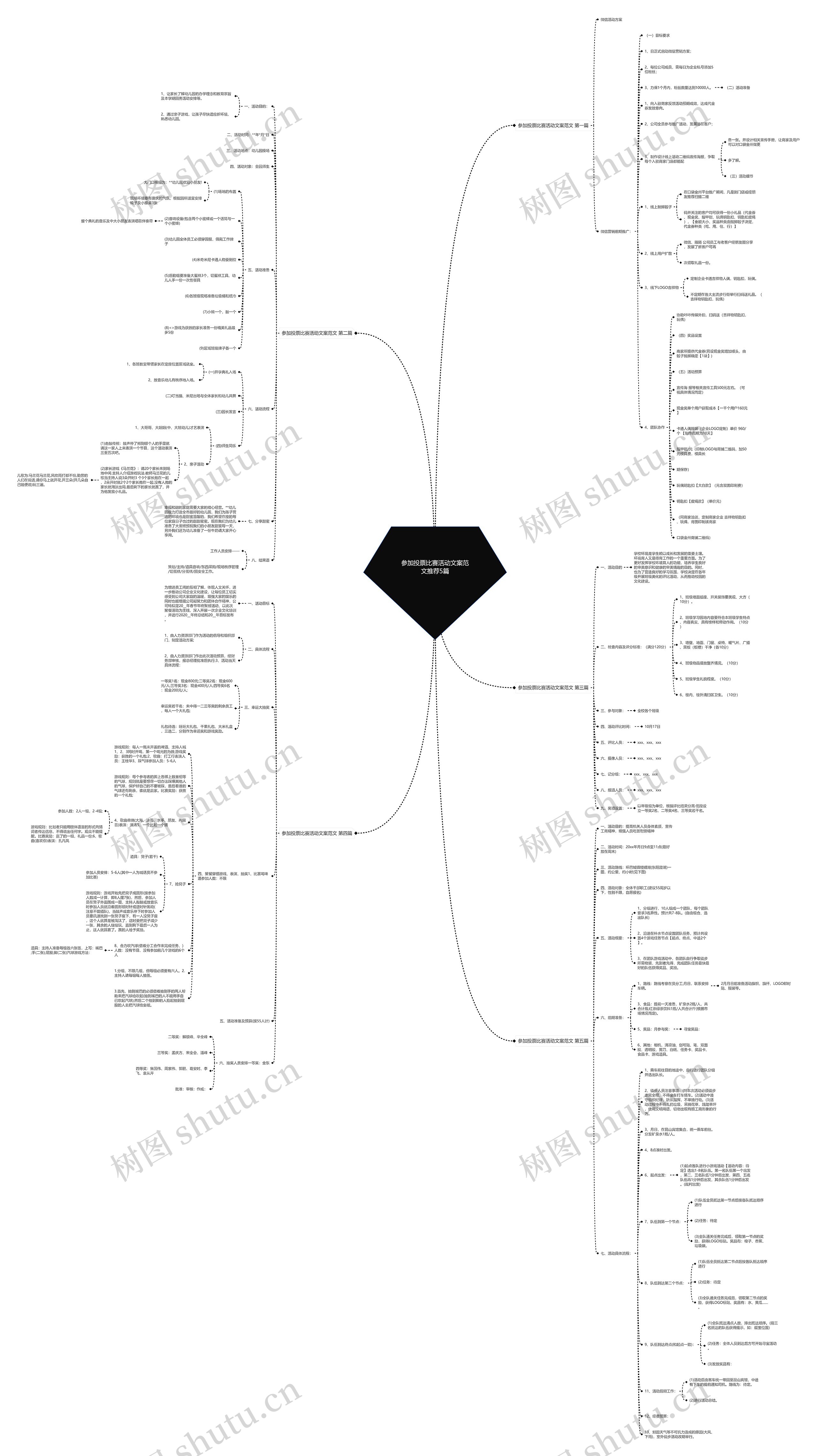 参加投票比赛活动文案范文推荐5篇思维导图
