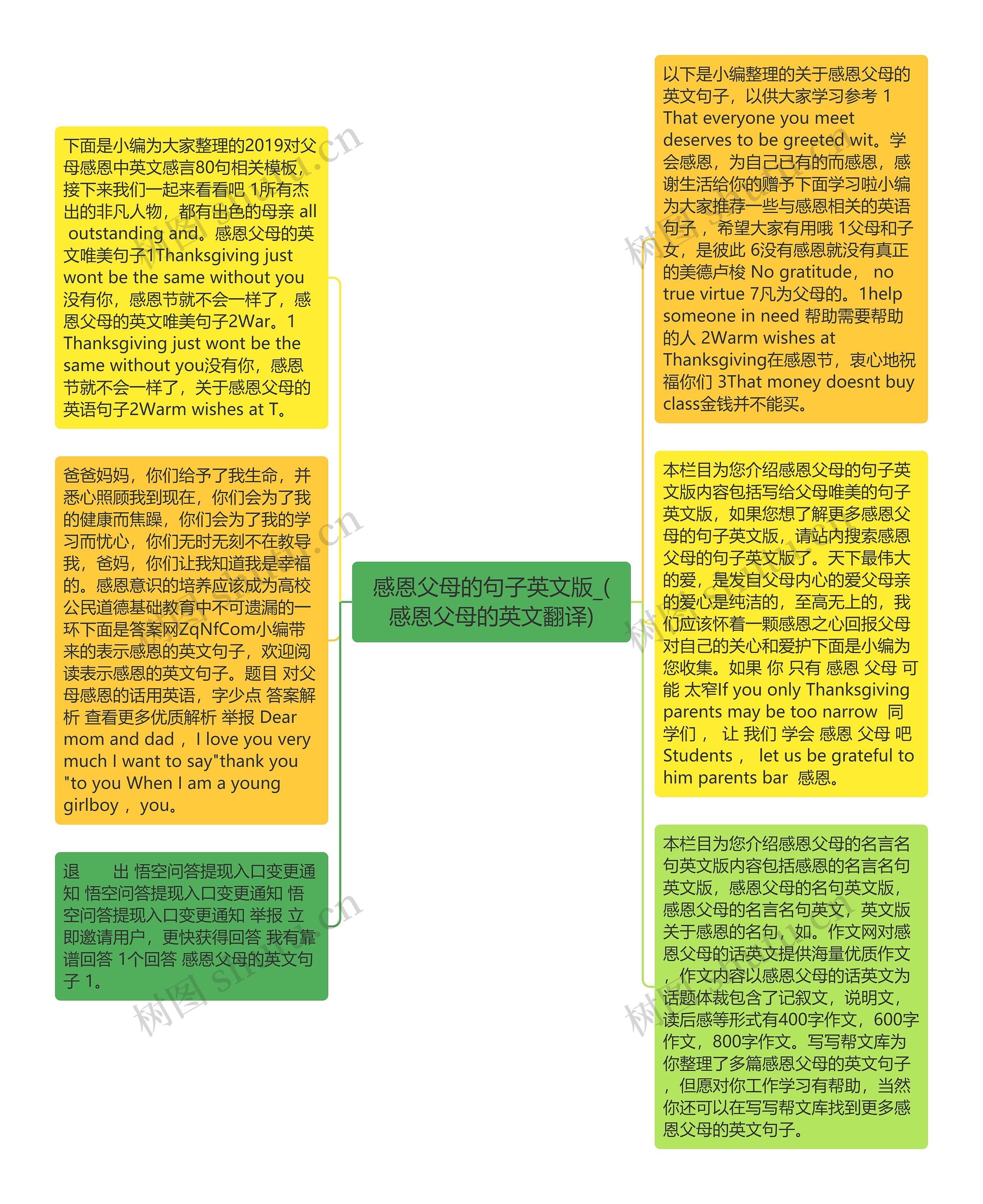 感恩父母的句子英文版_(感恩父母的英文翻译)