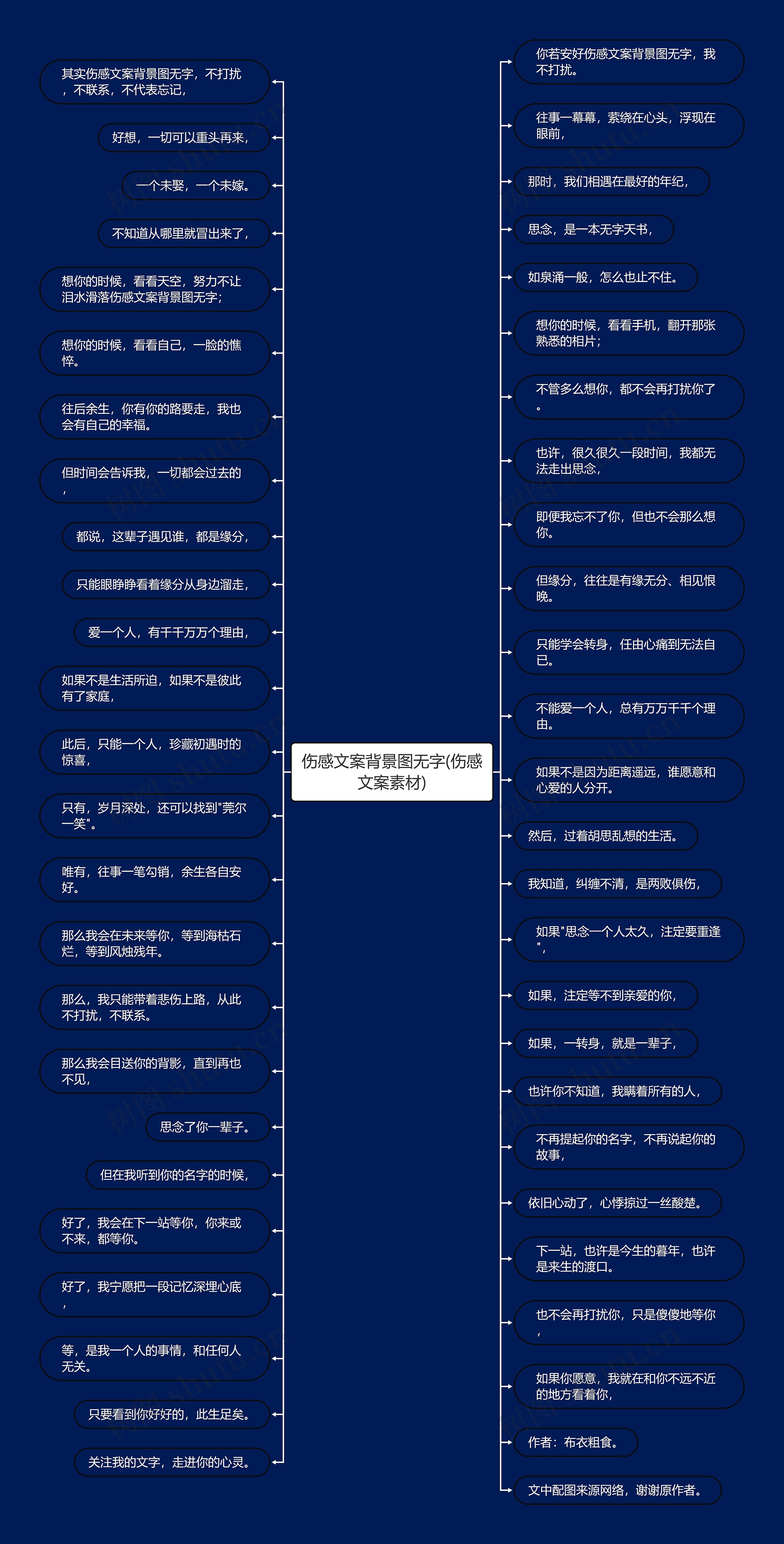 伤感文案背景图无字(伤感文案素材) 伤感文案背景图无字(伤感文案素材)