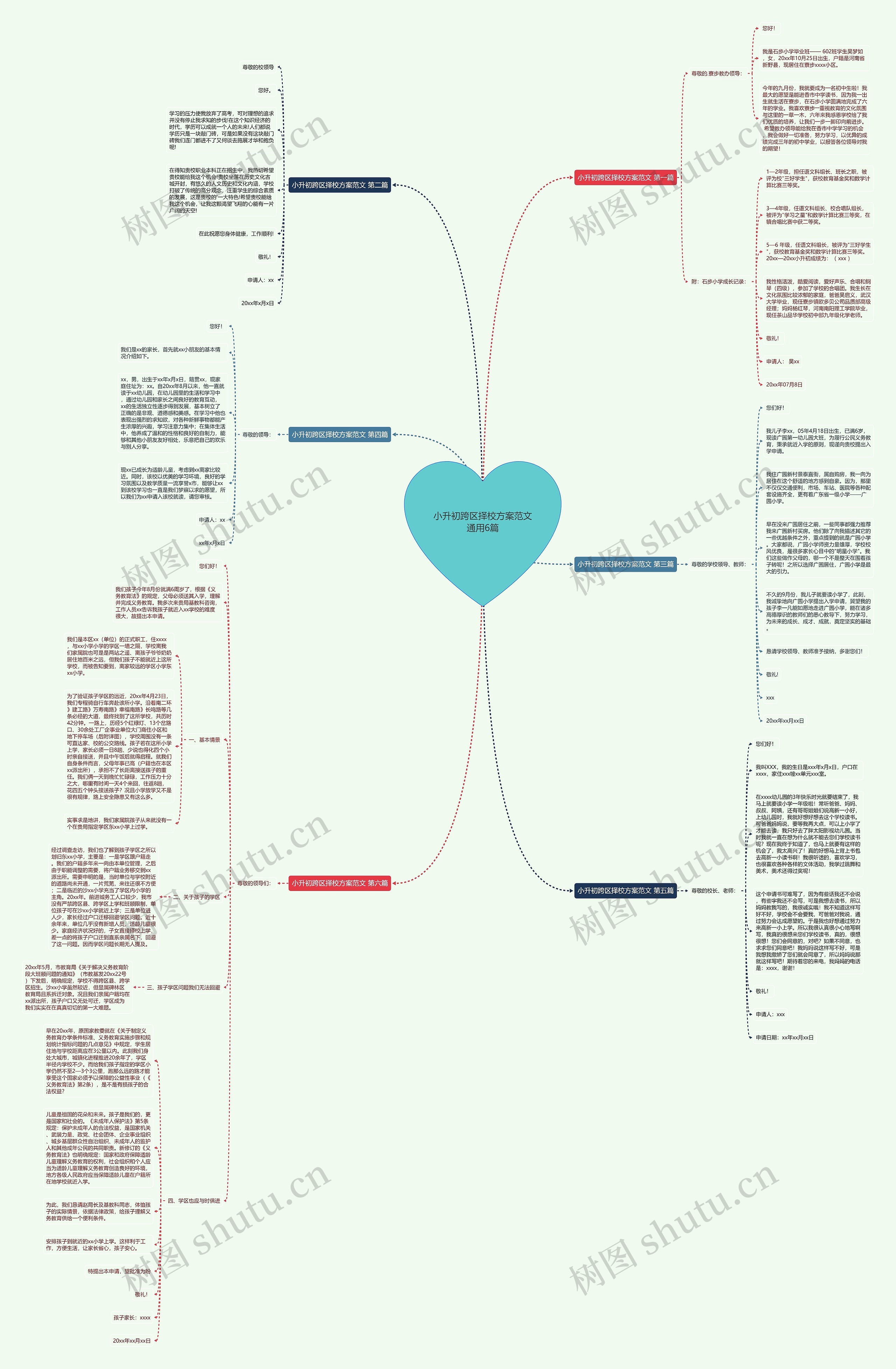 小升初跨区择校方案范文通用6篇 小升初跨区择校方案范文通用6篇