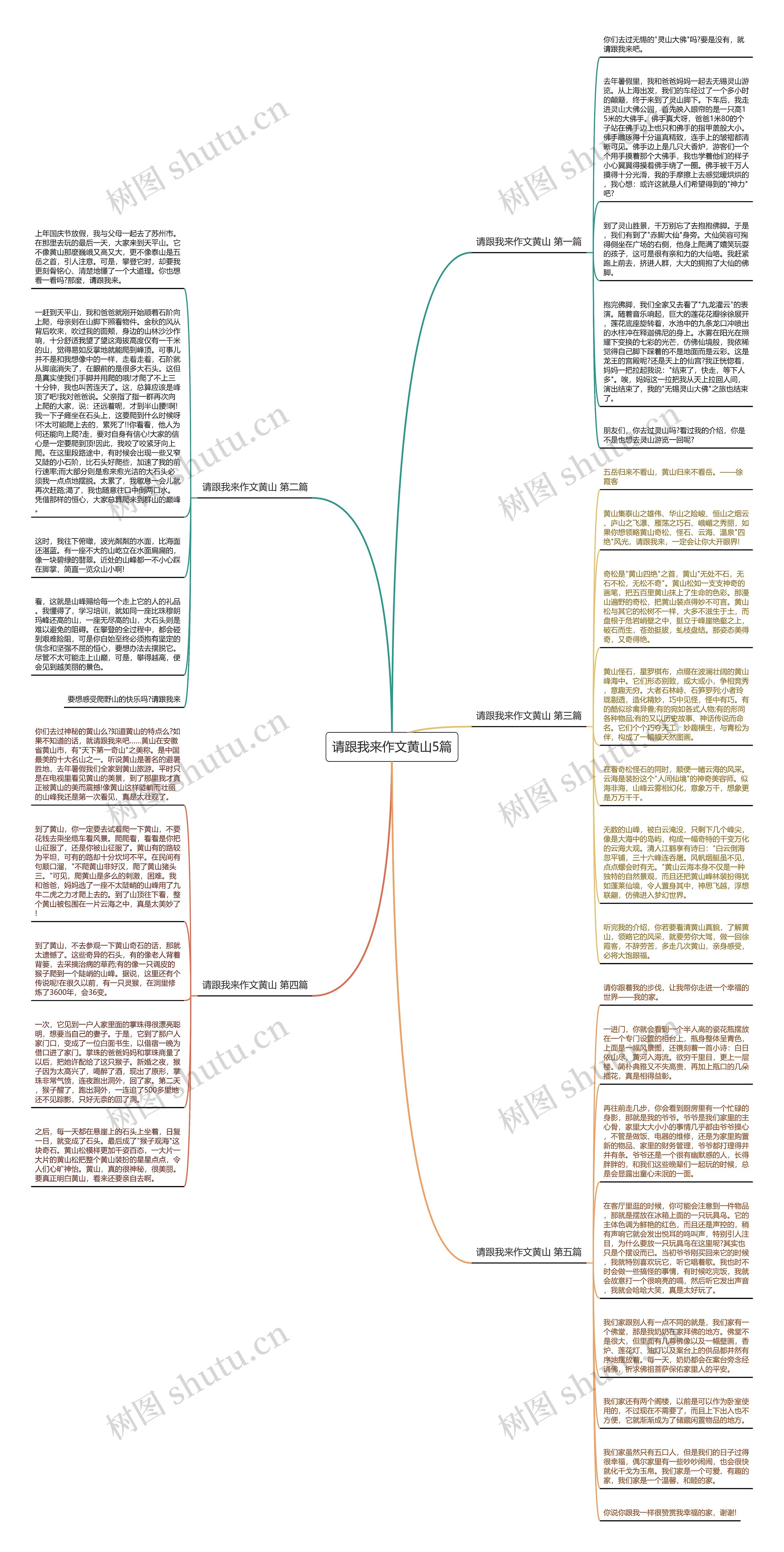 请跟我来作文黄山5篇思维导图