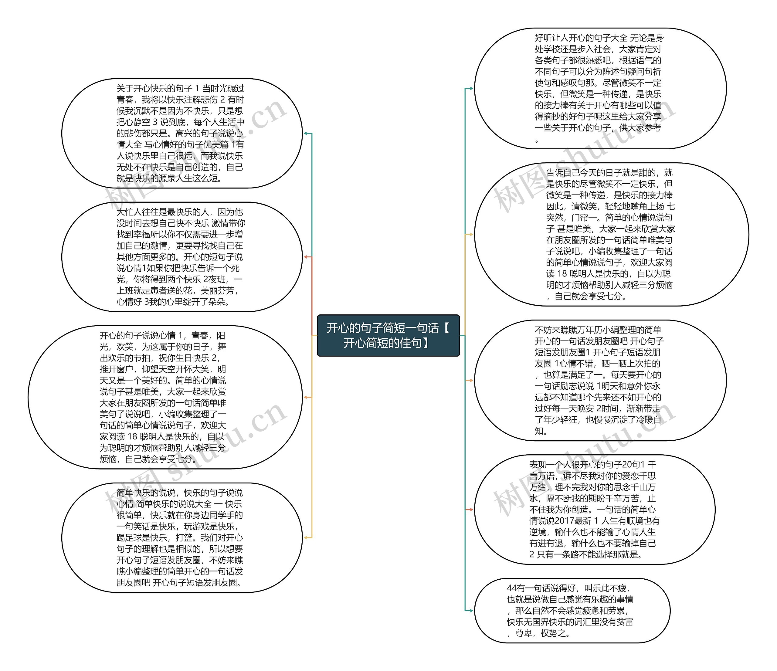 开心的句子简短一句话【开心简短的佳句】