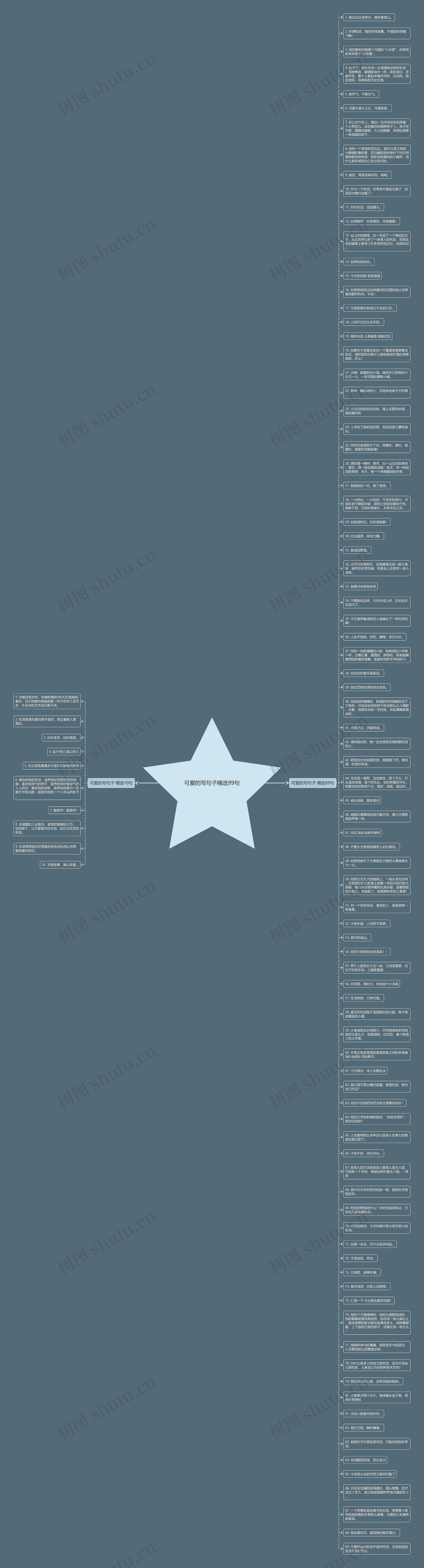 可爱的写句子精选99句思维导图