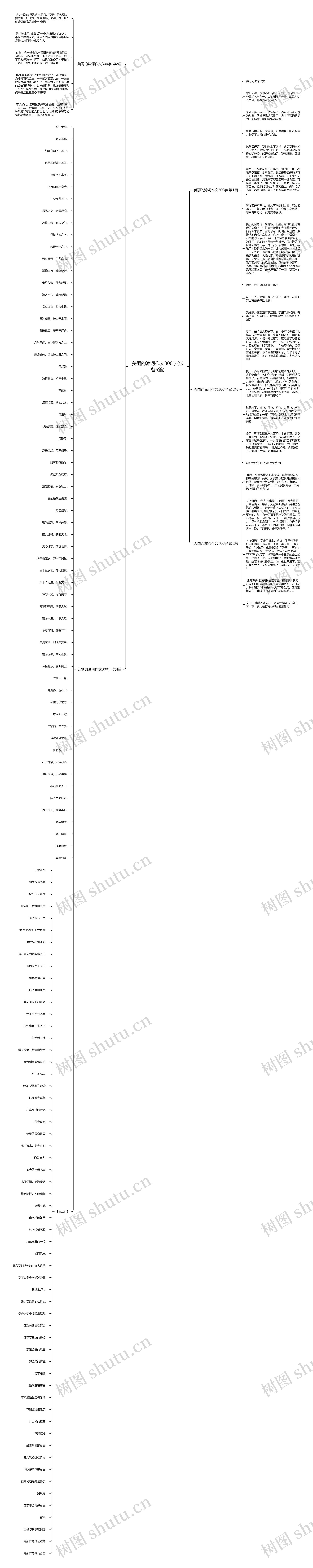 美丽的漳河作文300字(必备5篇)思维导图