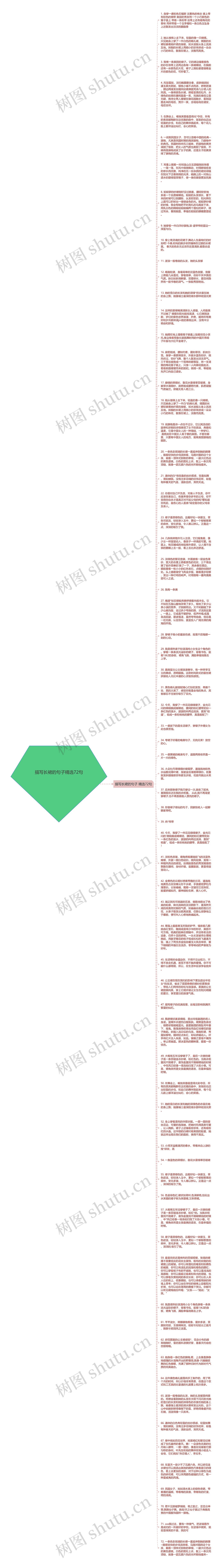 描写长裙的句子精选72句思维导图