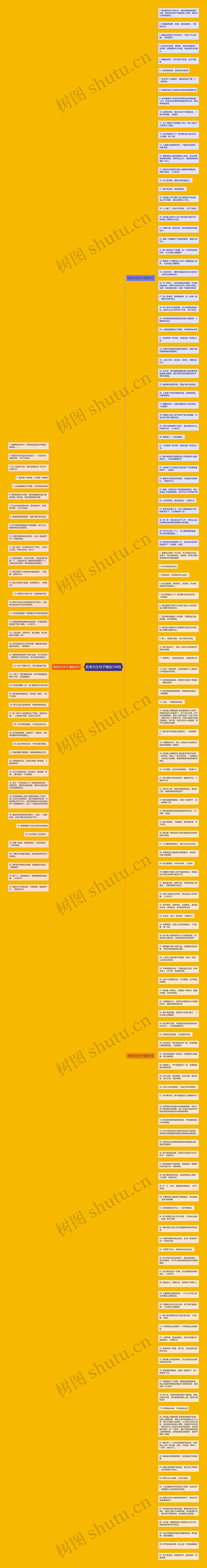 胜者为王句子精选184句思维导图