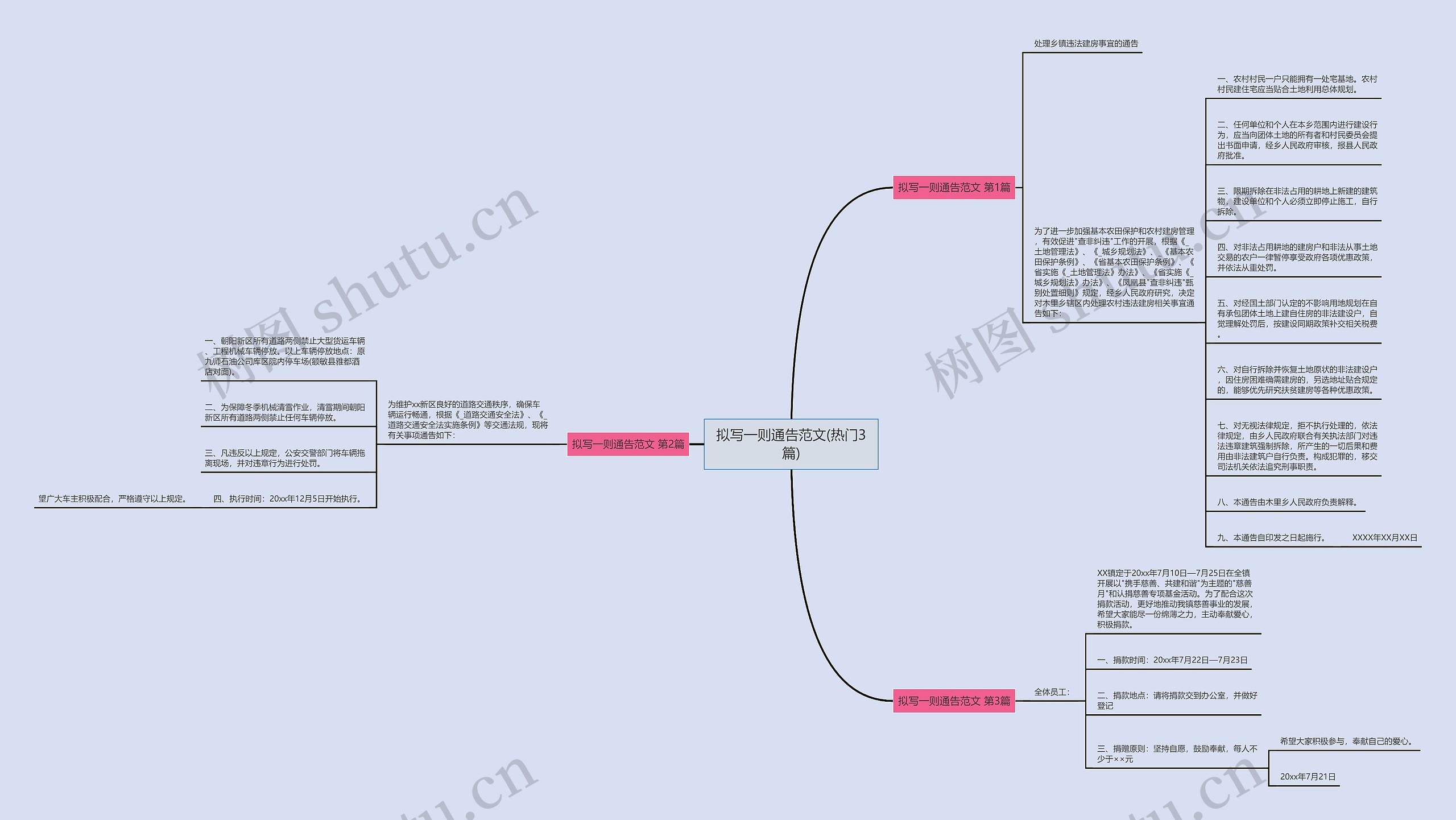 拟写一则通告范文(热门3篇)思维导图