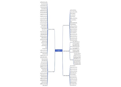 户型项目介绍怎么写范文优选5篇 户型项目介绍怎么写范文优选5篇