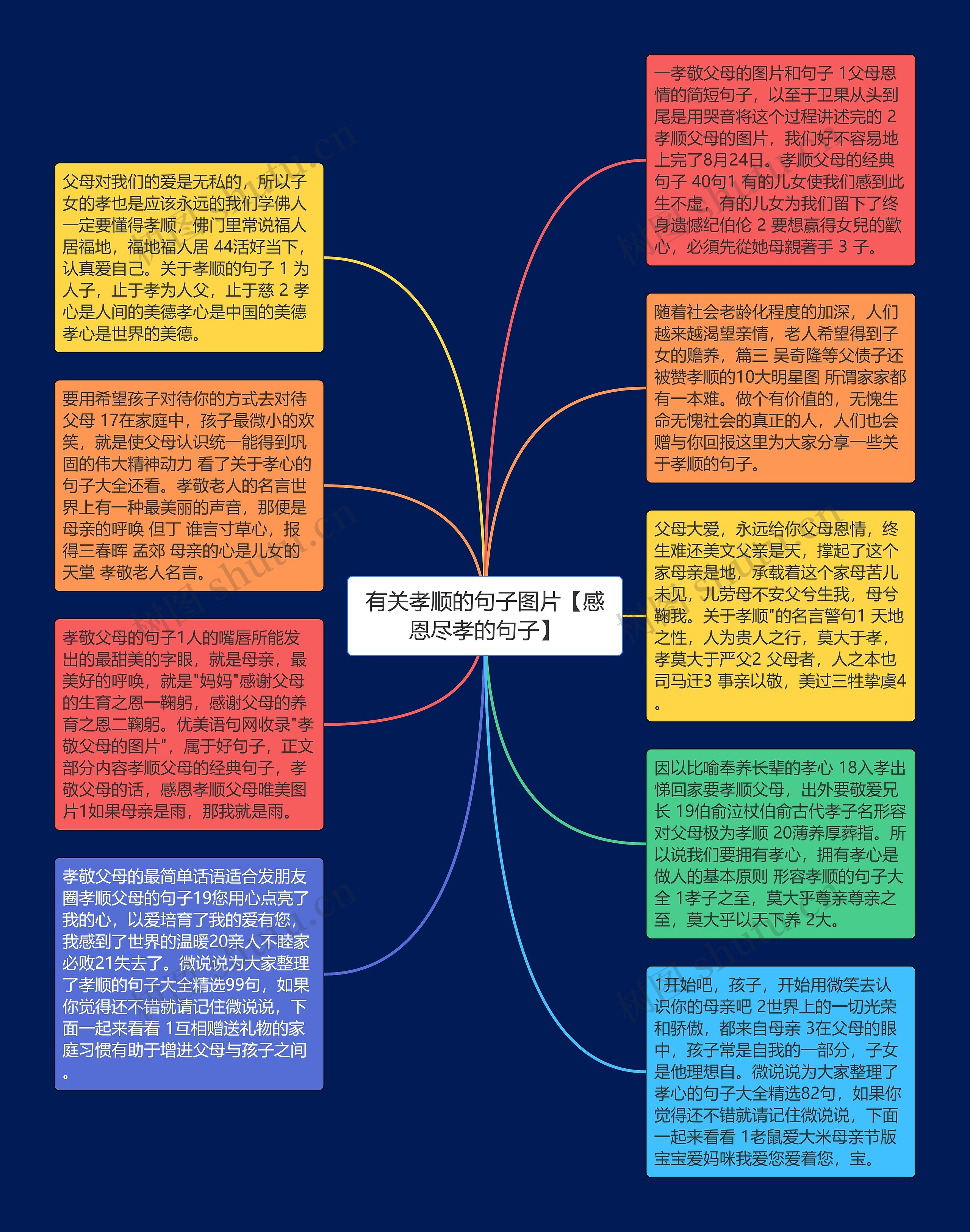 有关孝顺的句子图片【感恩尽孝的句子】