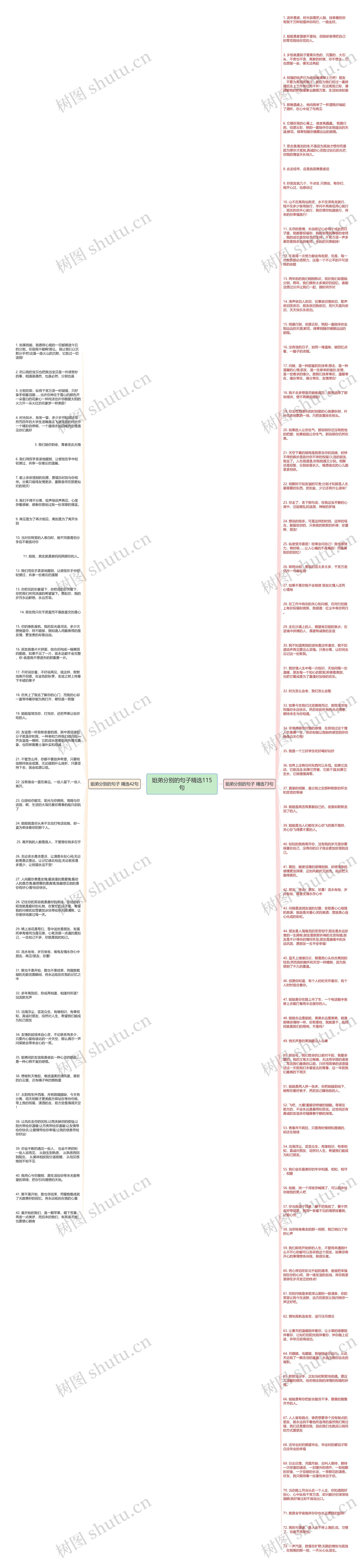 姐弟分别的句子精选115句思维导图