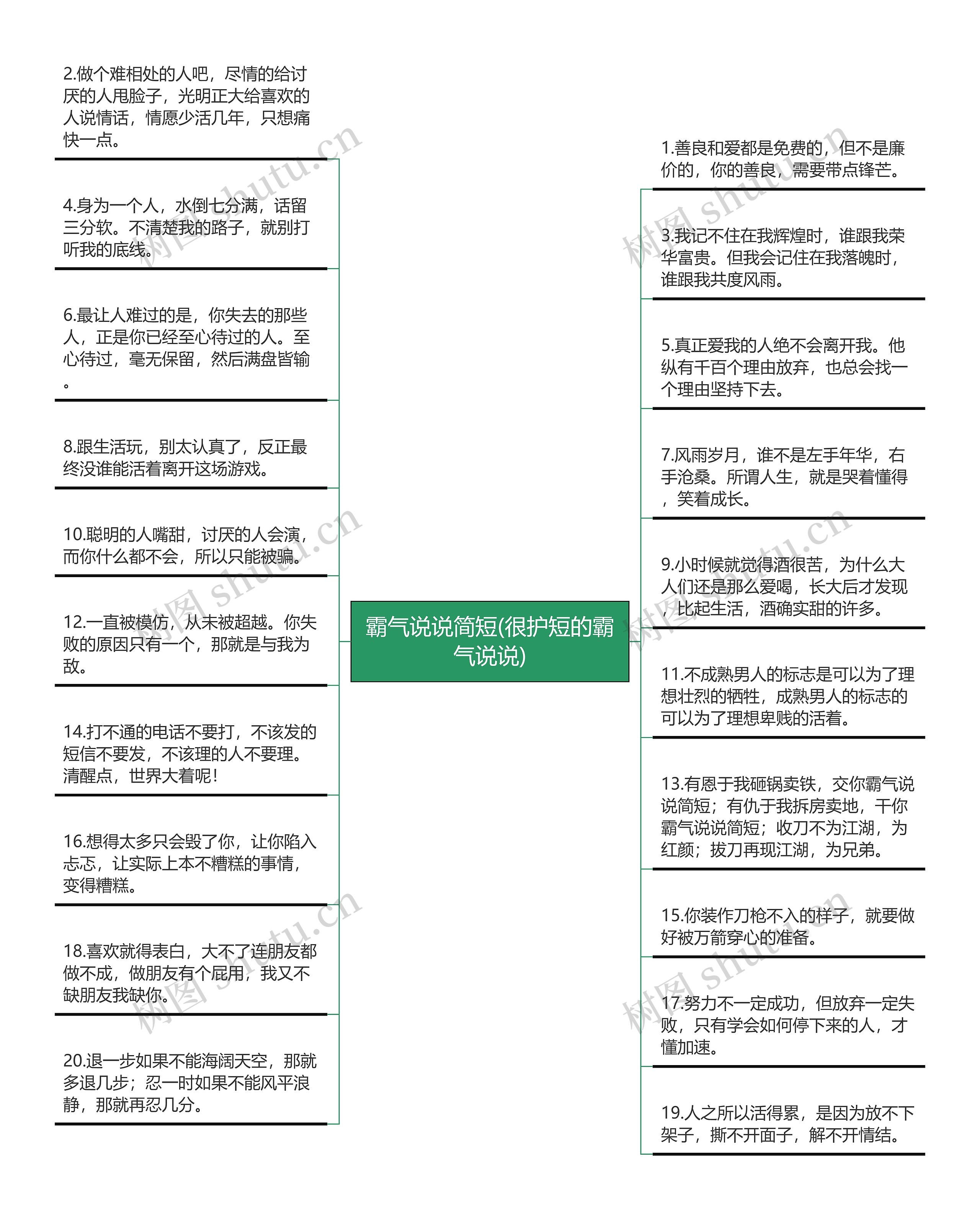霸气说说简短(很护短的霸气说说)