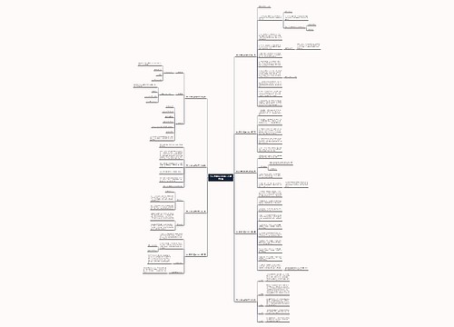 怎么写婚礼请柬的范文通用9篇 怎么写婚礼请柬的范文通用9篇