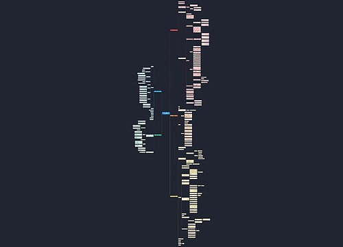 安装中央空调工程合同范本(优选5篇) 安装中央空调工程合同范本(优选5篇)