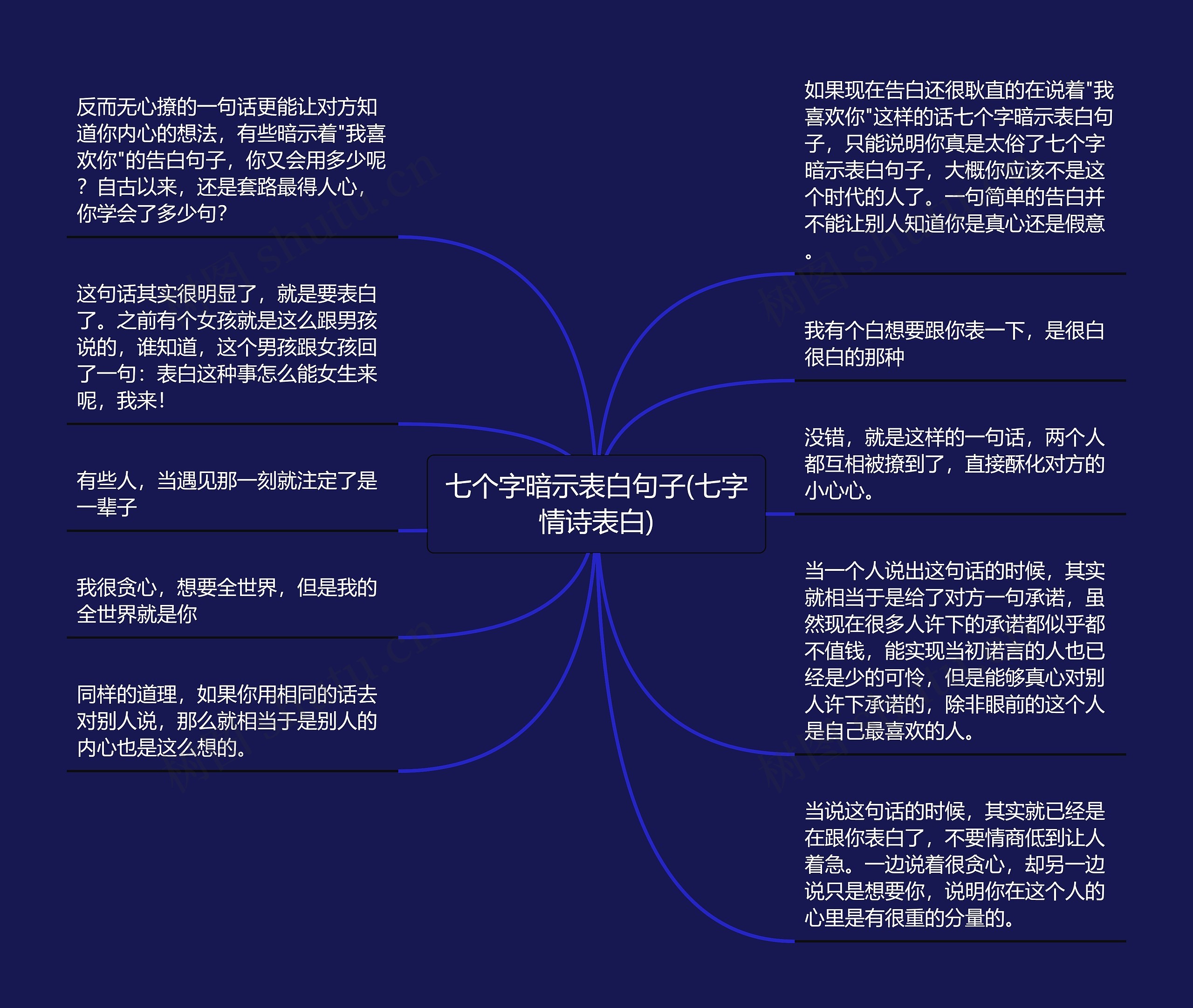 七个字暗示表白句子(七字情诗表白)