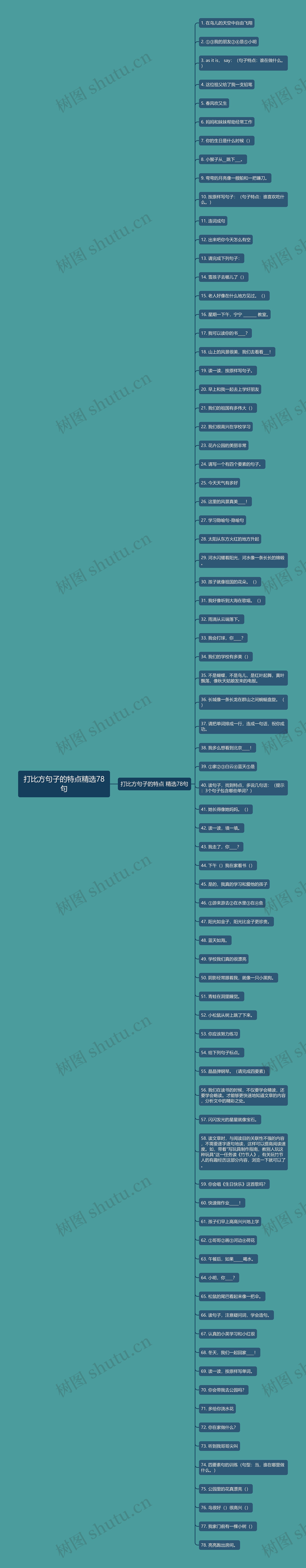 打比方句子的特点精选78句 打比方句子的特点精选78句