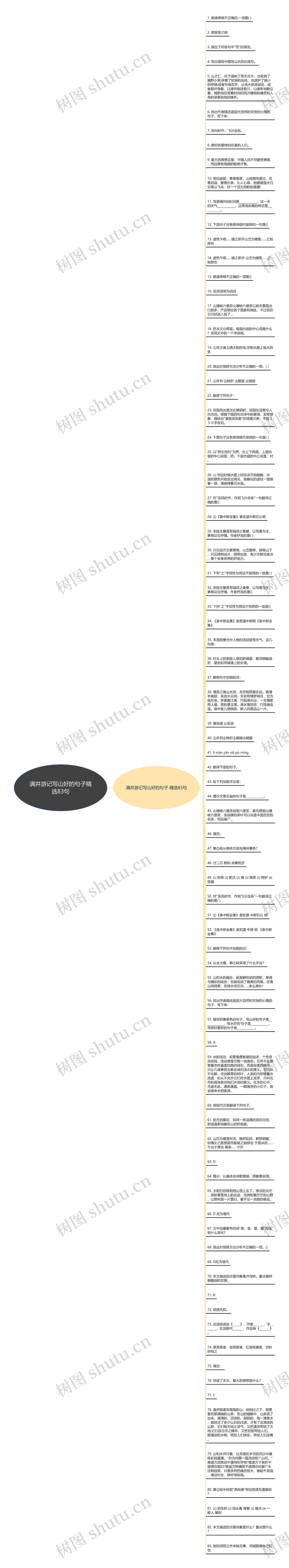 满井游记写山好的句子精选83句思维导图