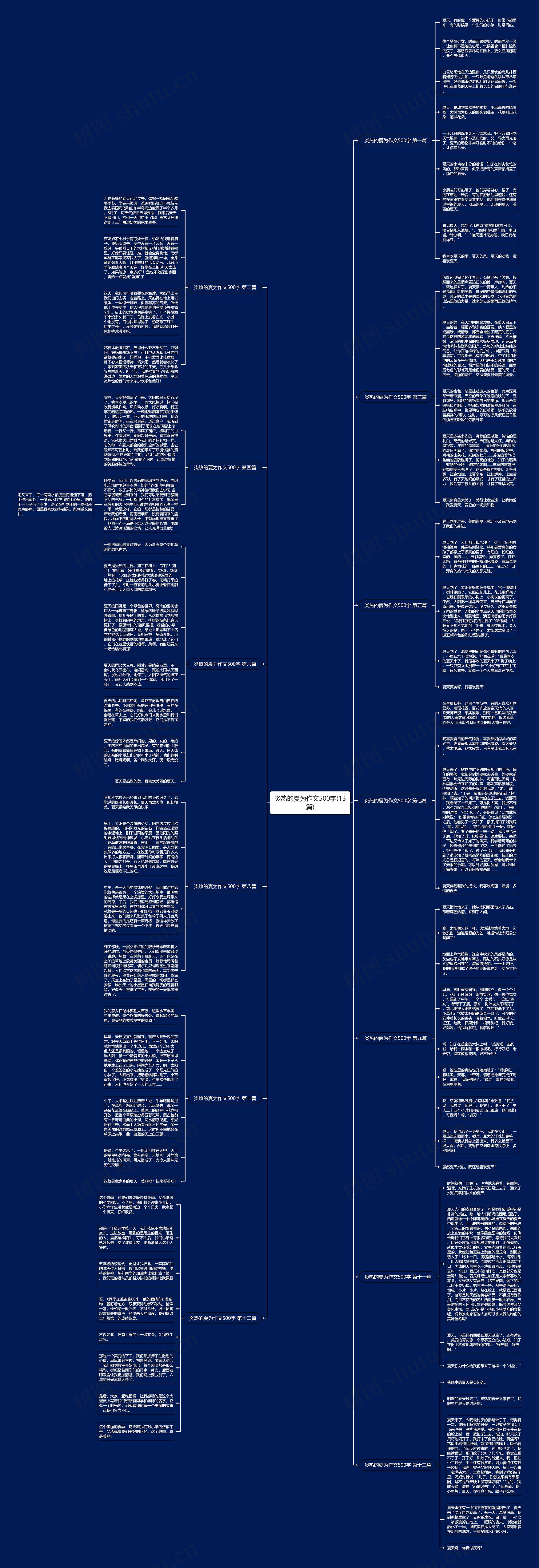 炎热的夏为作文500字(13篇) 炎热的夏为作文500字(13篇)