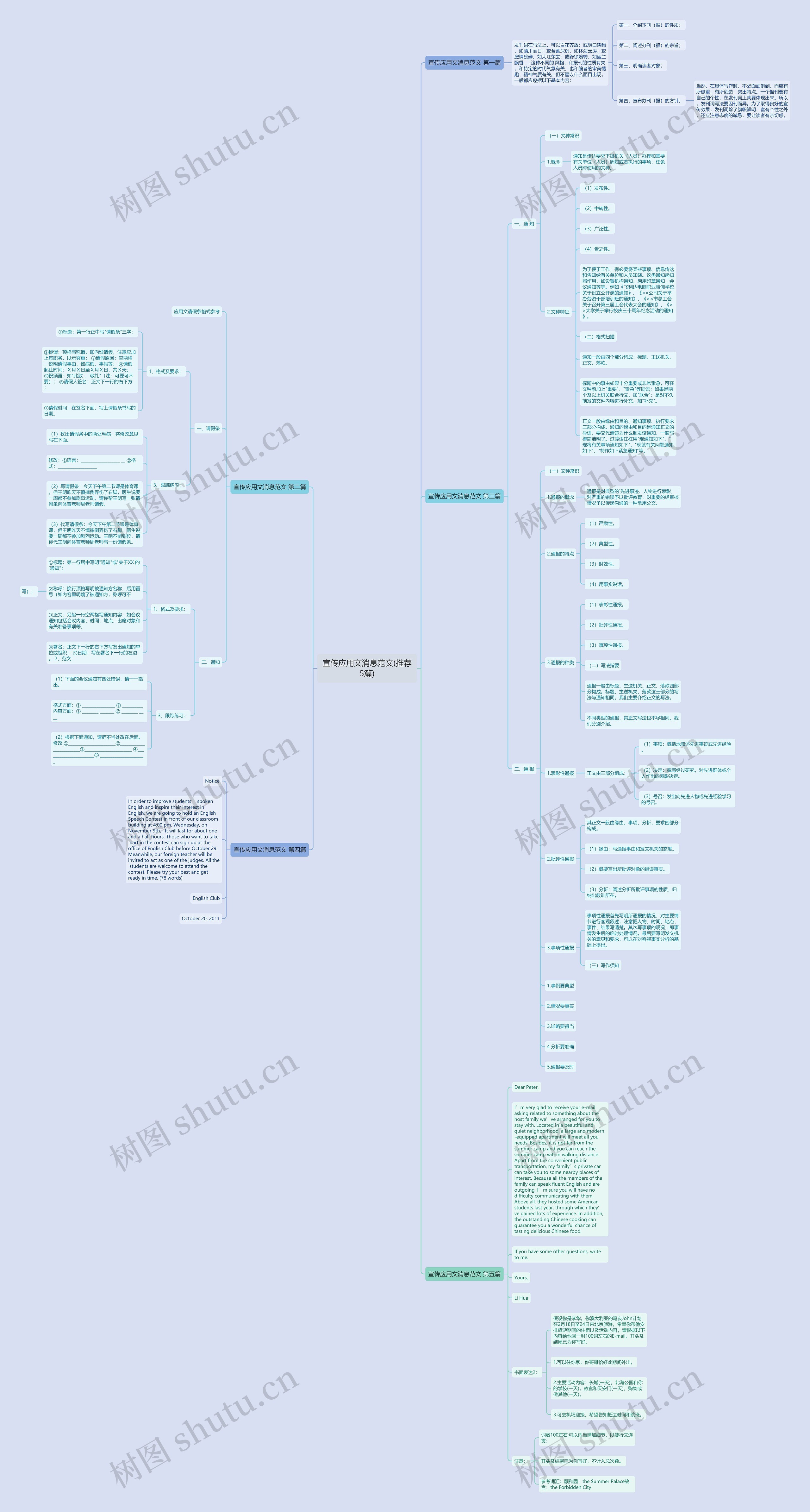 宣传应用文消息范文(推荐5篇)思维导图